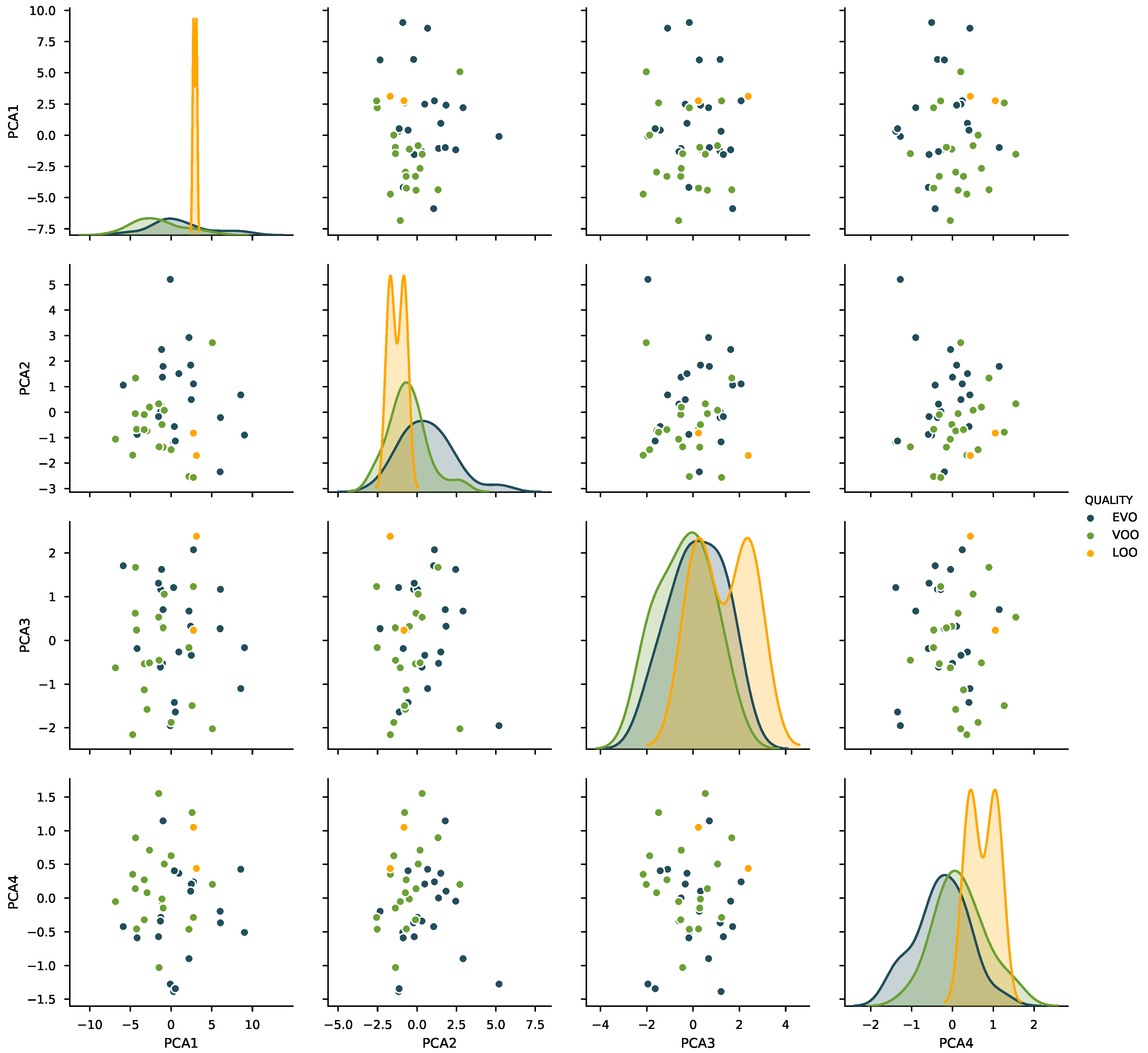 Sensors 21 02298 g004 Sensors 21 02298 g004