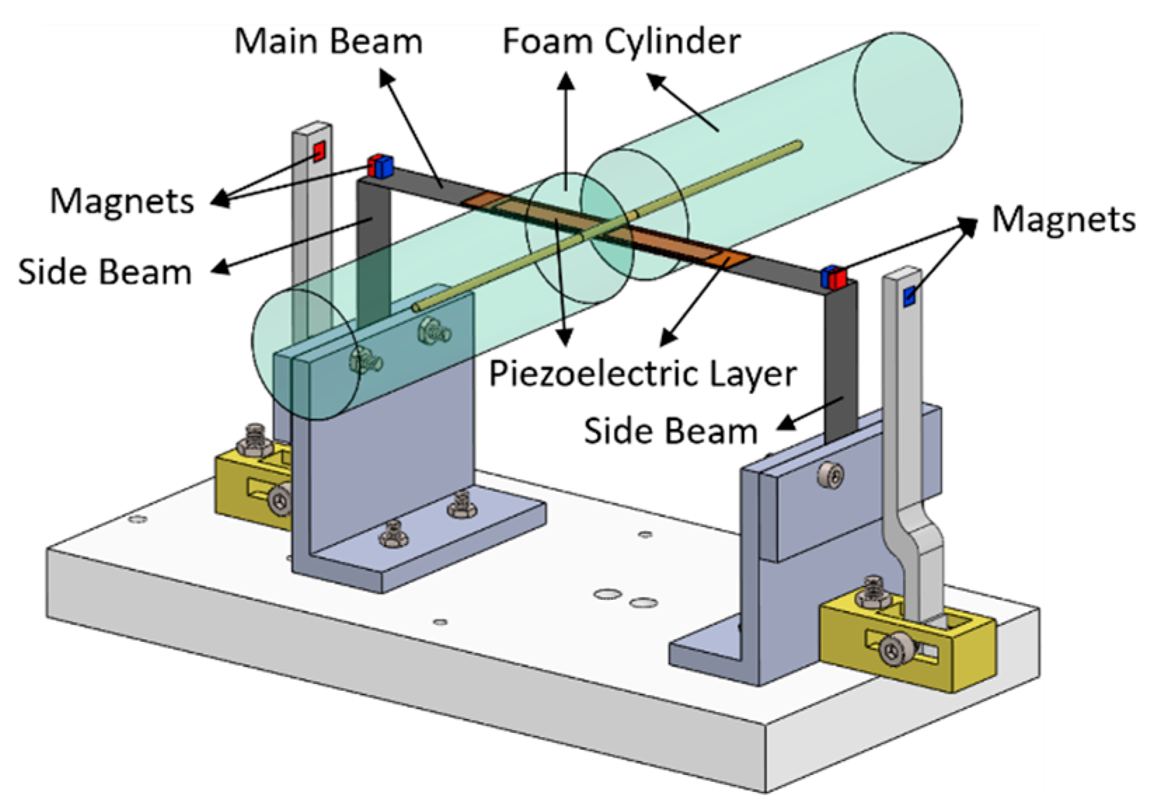 Sensors 21 02299 g001