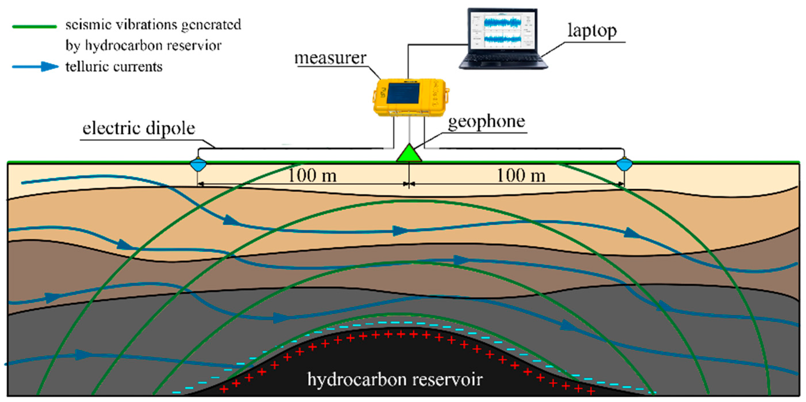 Sensors 21 02301 g007