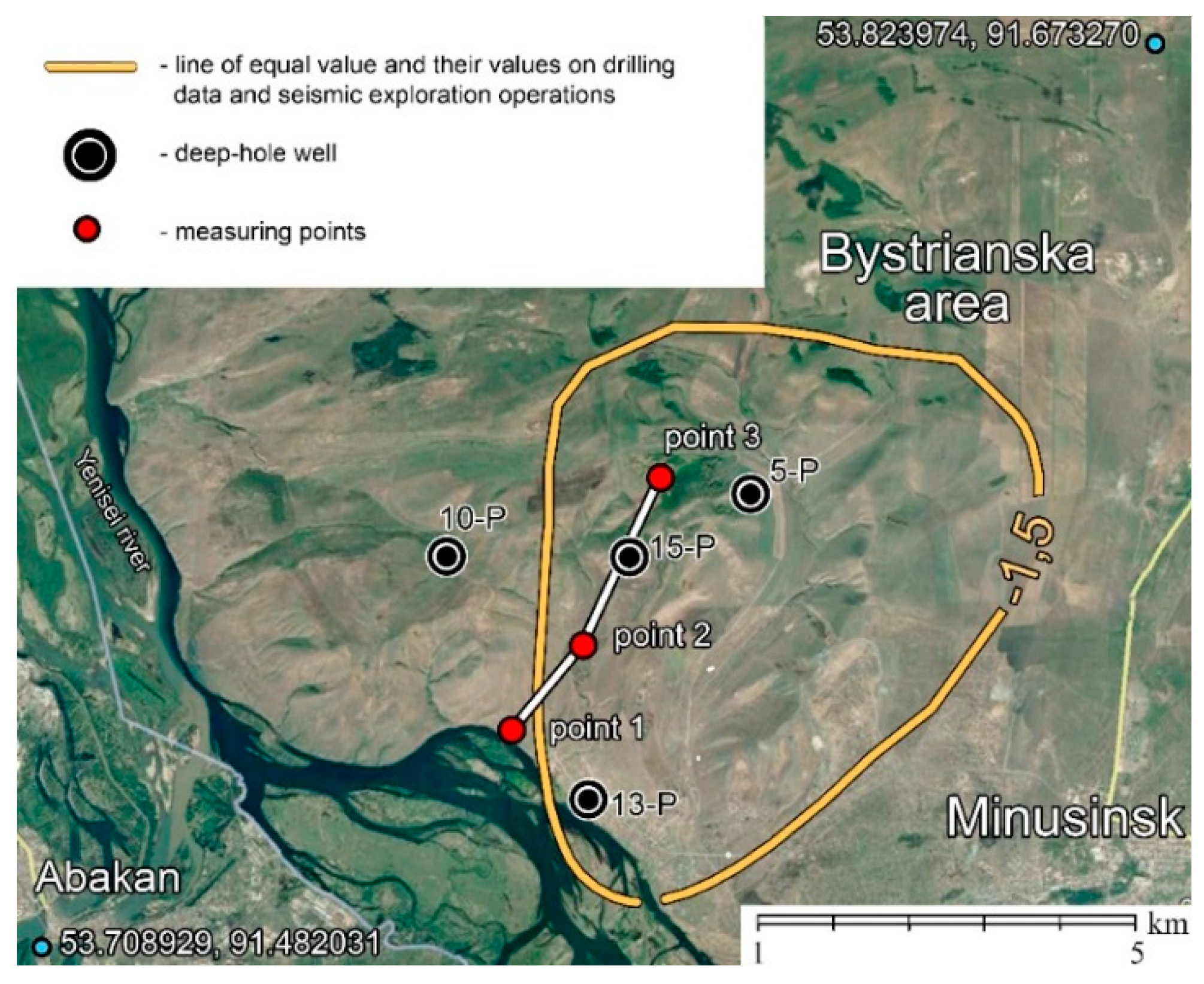 Sensors 21 02301 g008
