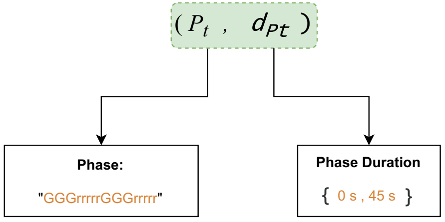 Sensors 21 02302 g004