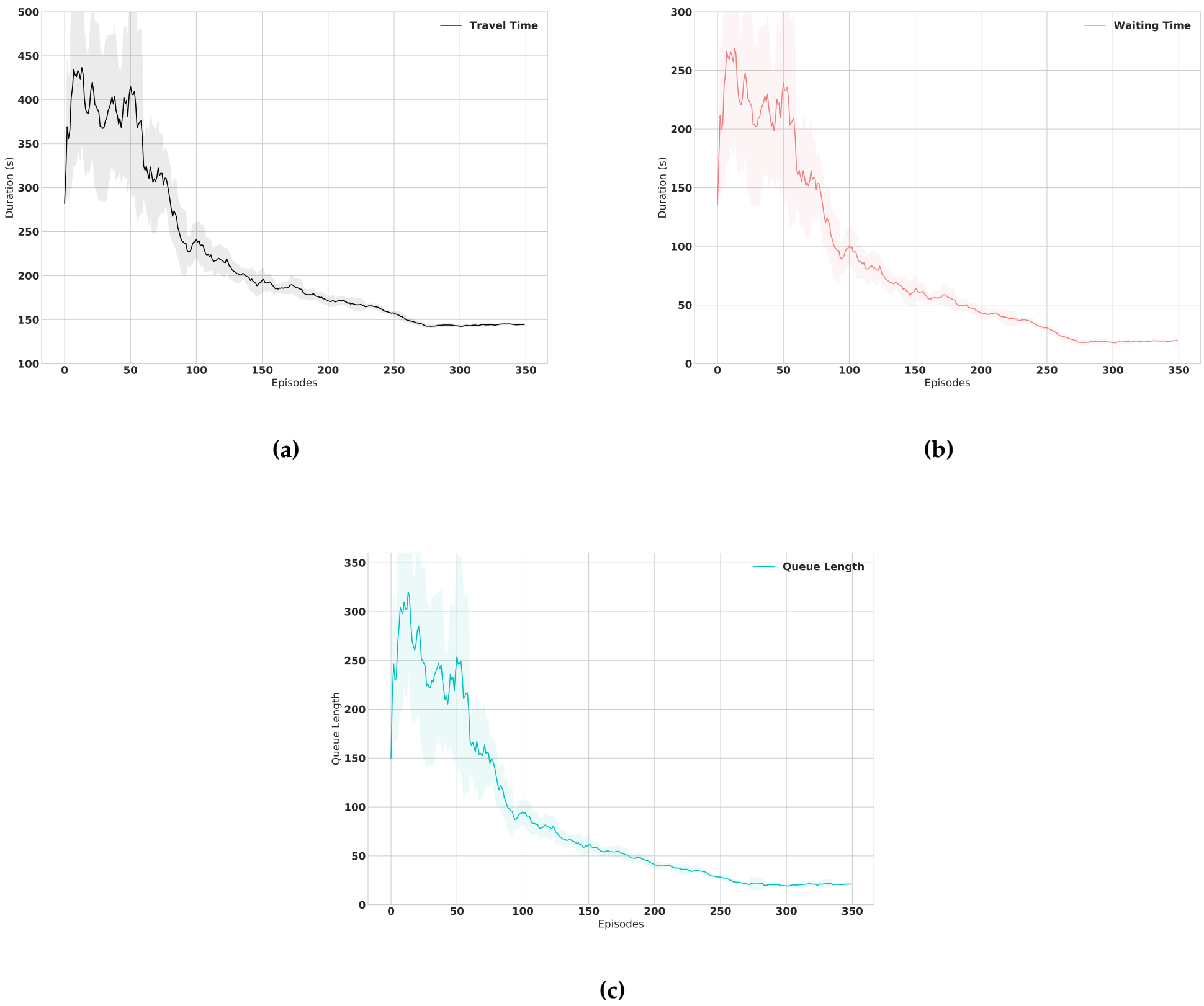 Sensors 21 02302 g006