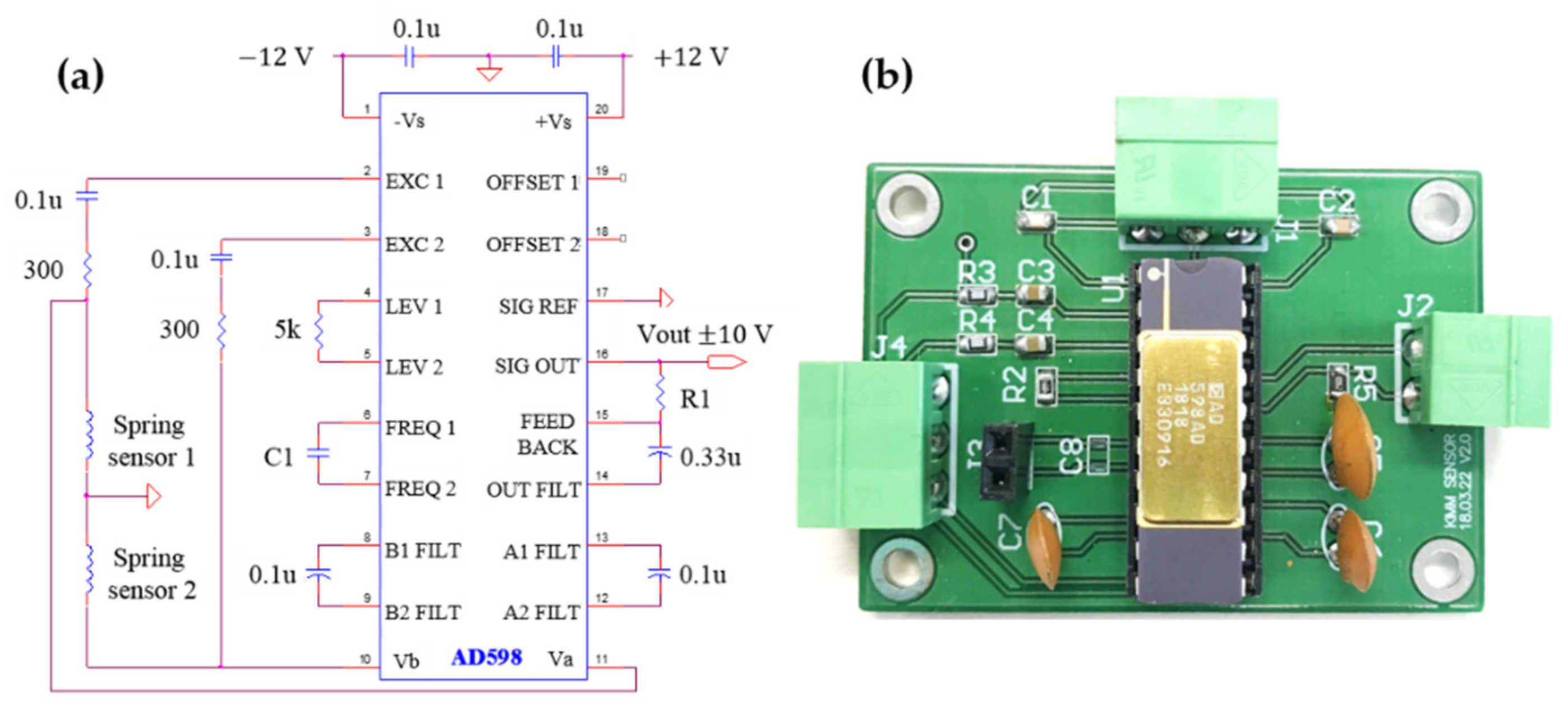 Sensors 21 02304 g003