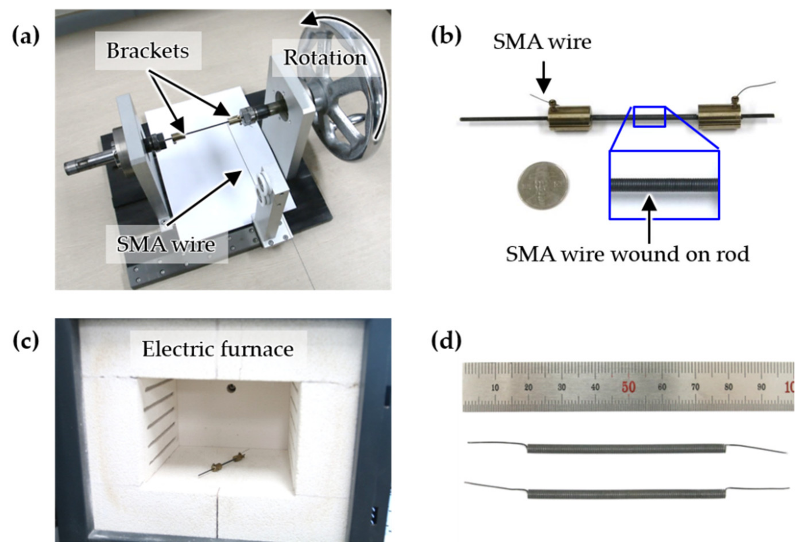 Sensors 21 02304 g004