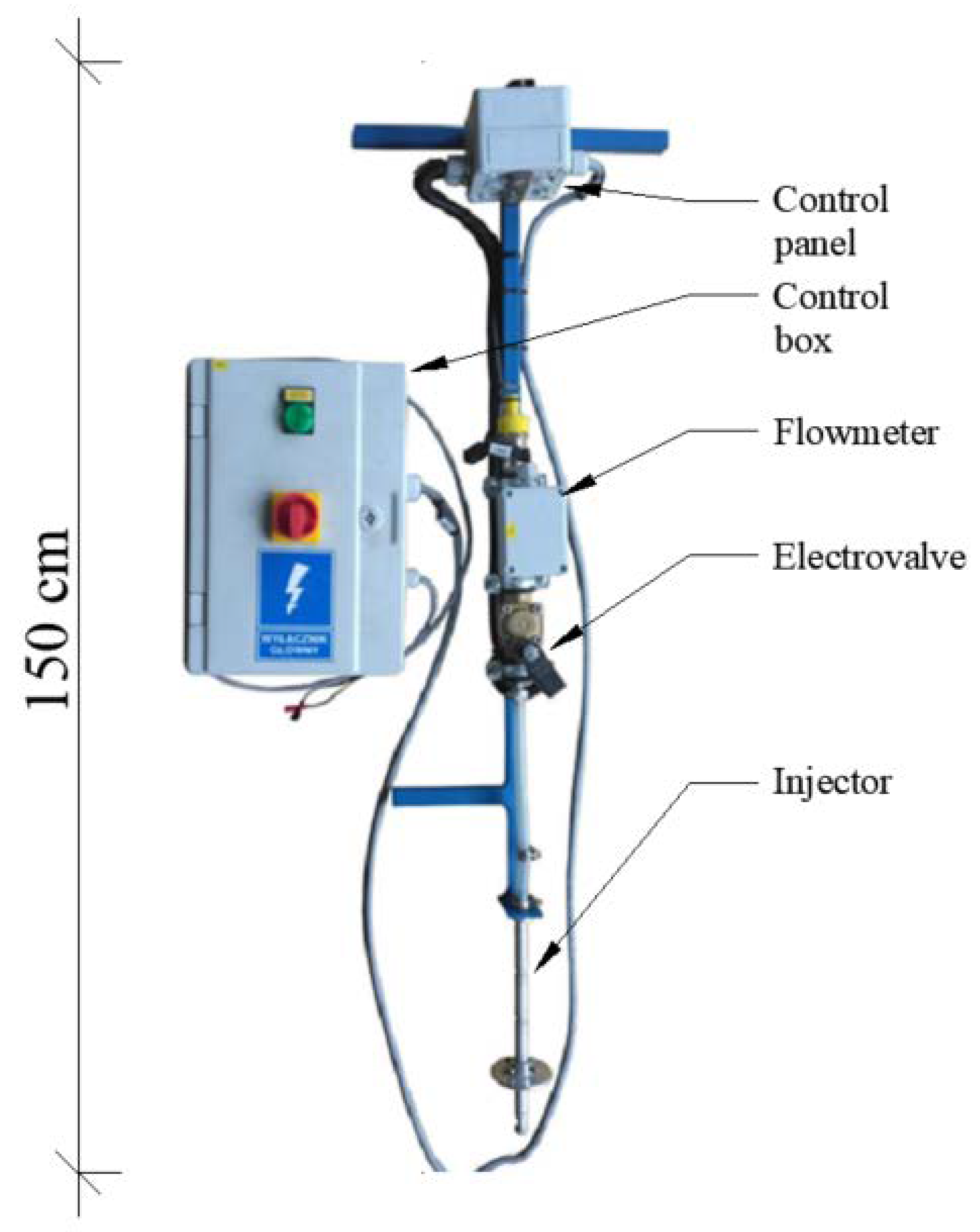Sensors 21 02309 g003