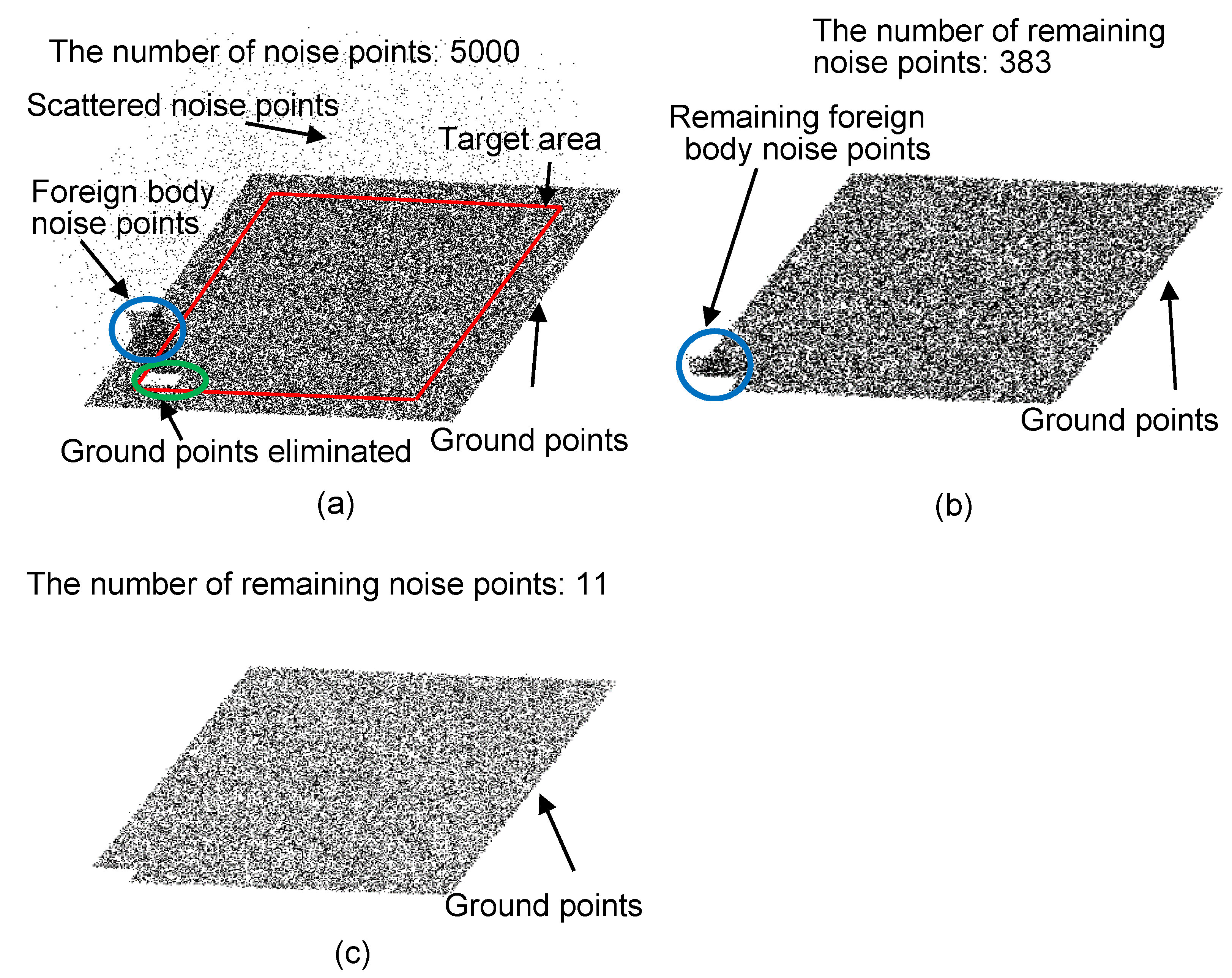 Sensors 21 02310 g006