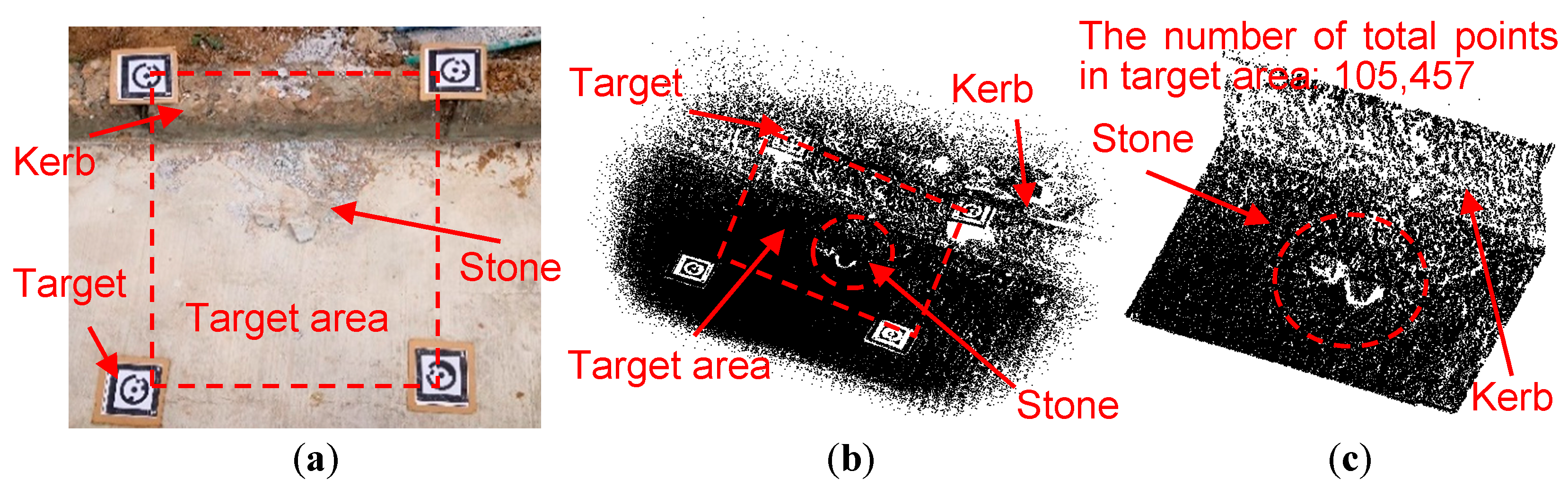 Sensors 21 02310 g008