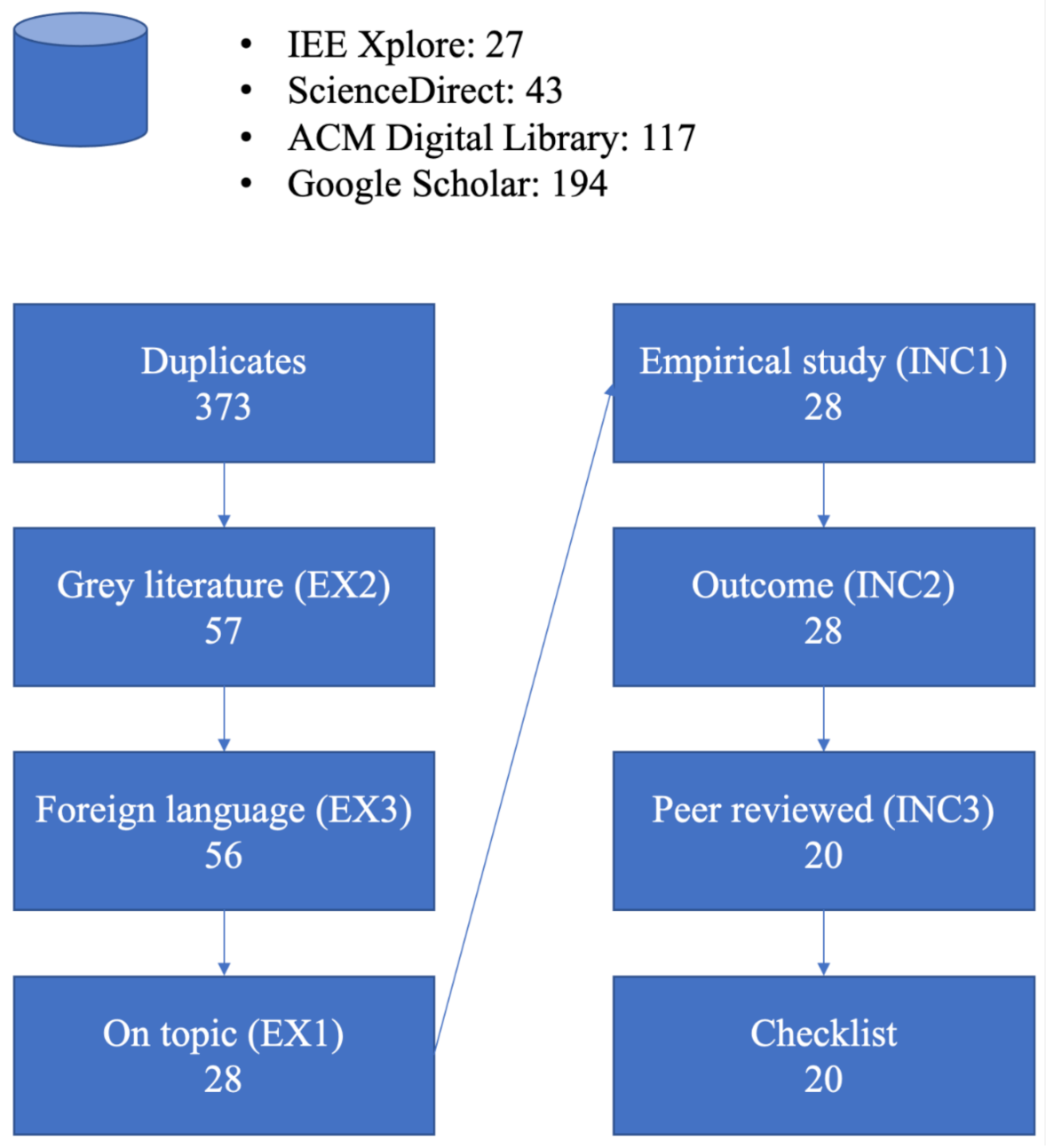 Sensors 21 02312 g002