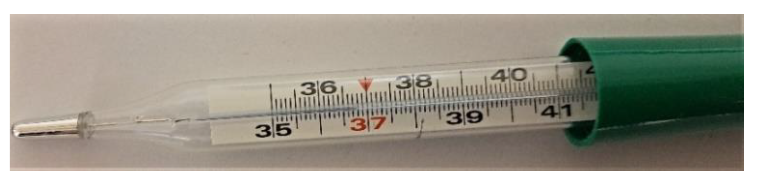 Sensors 21 02313 g006