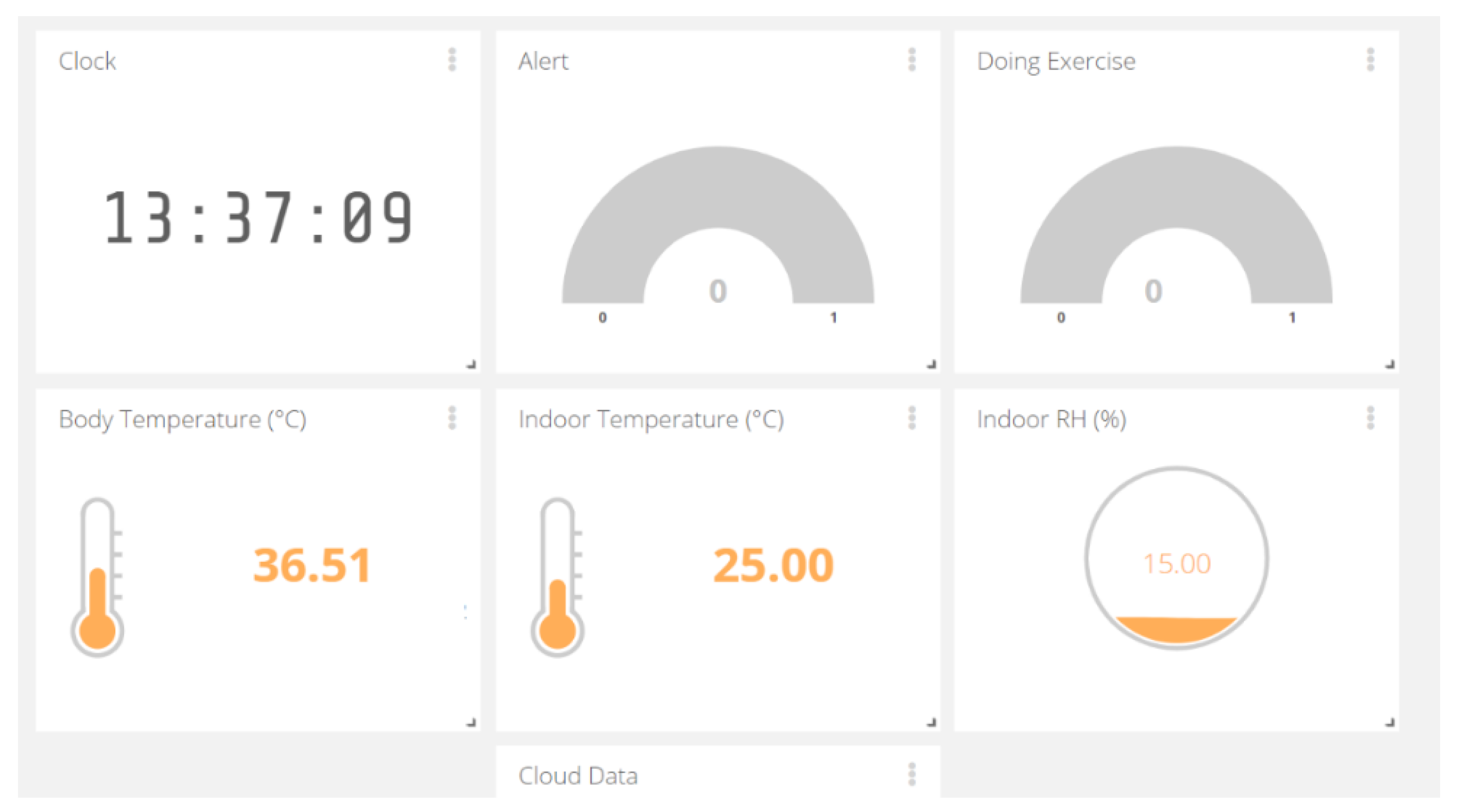 Sensors 21 02313 g013