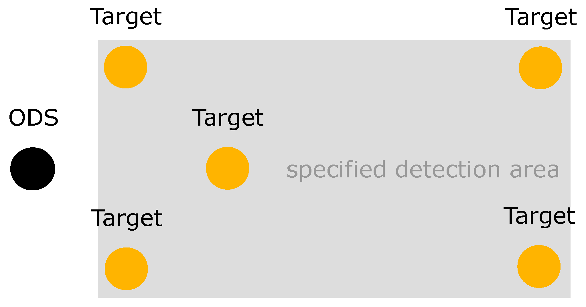 Sensors 21 02315 g005