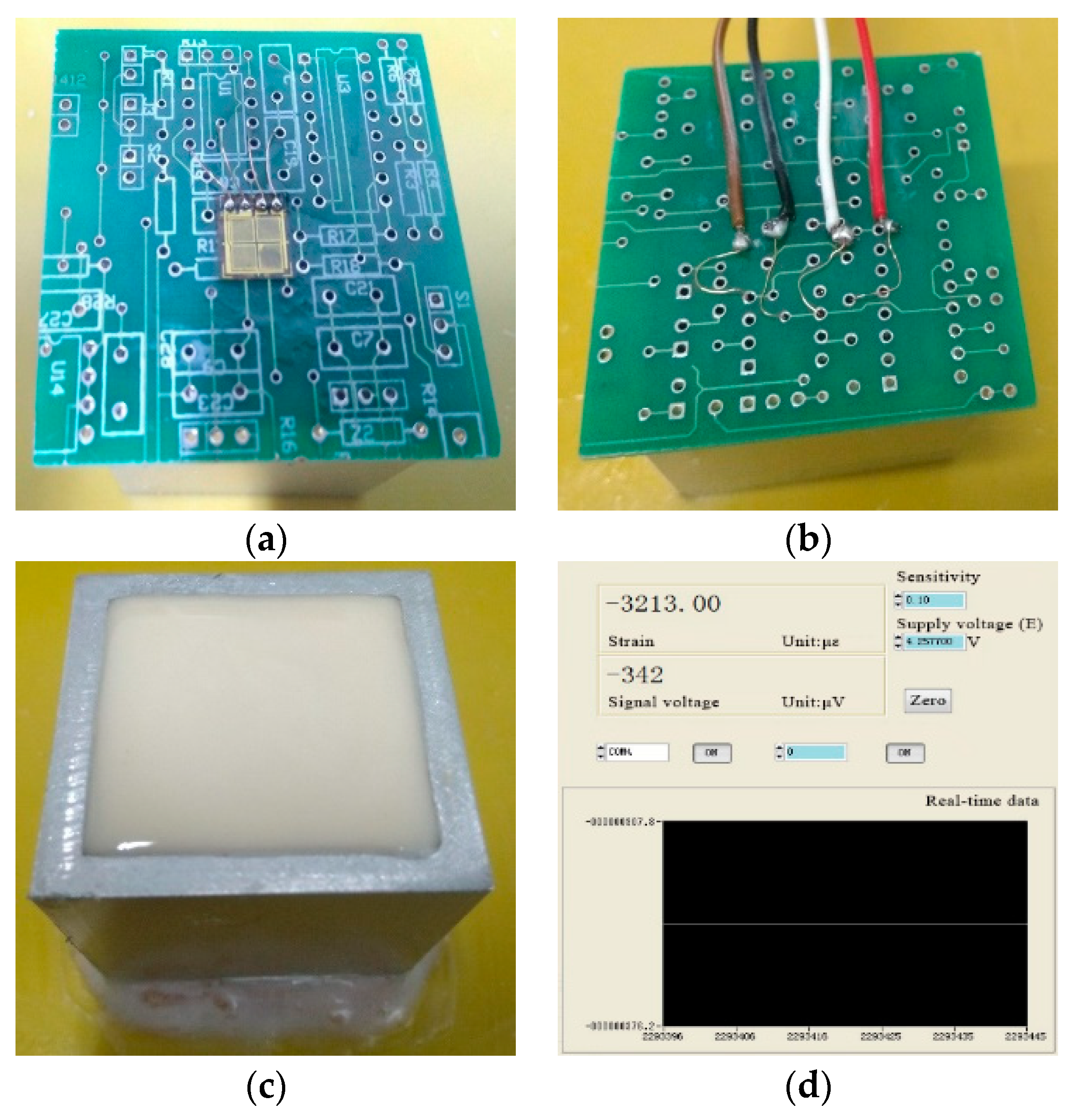 Sensors 21 02316 g002