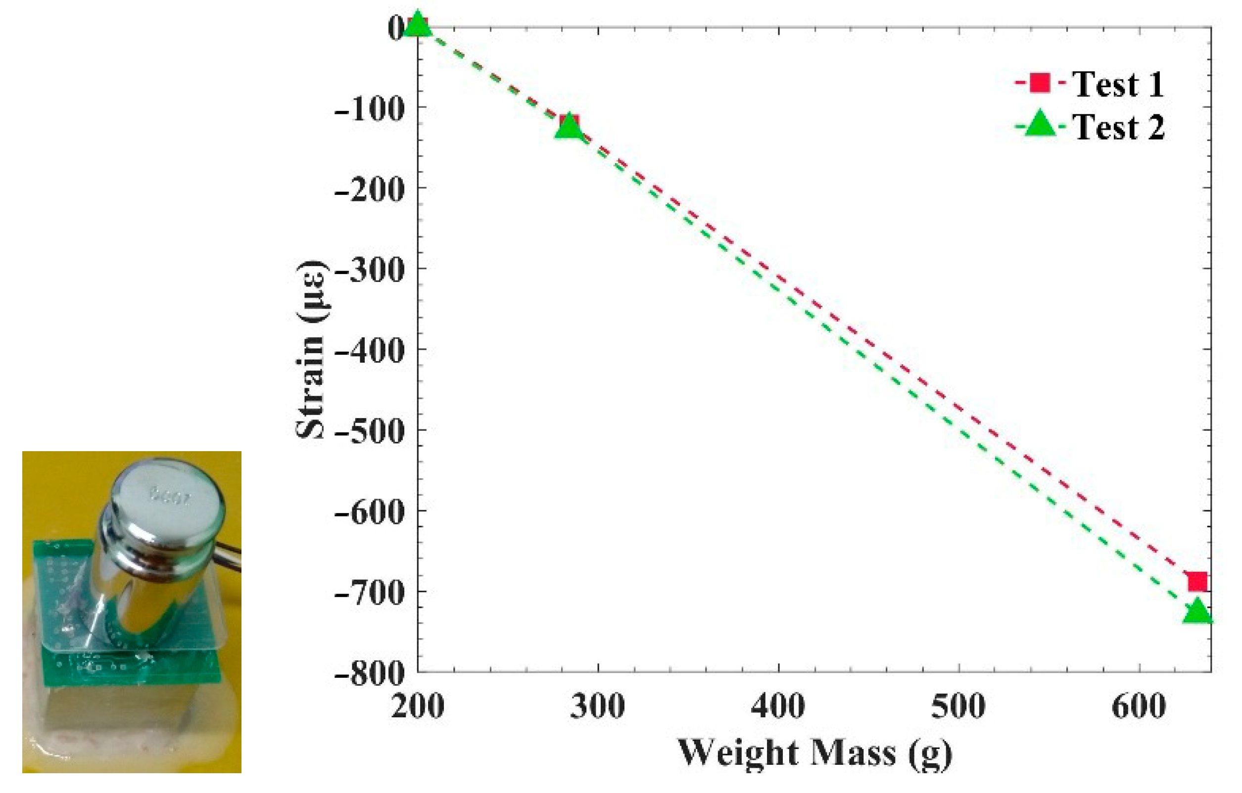 Sensors 21 02316 g004
