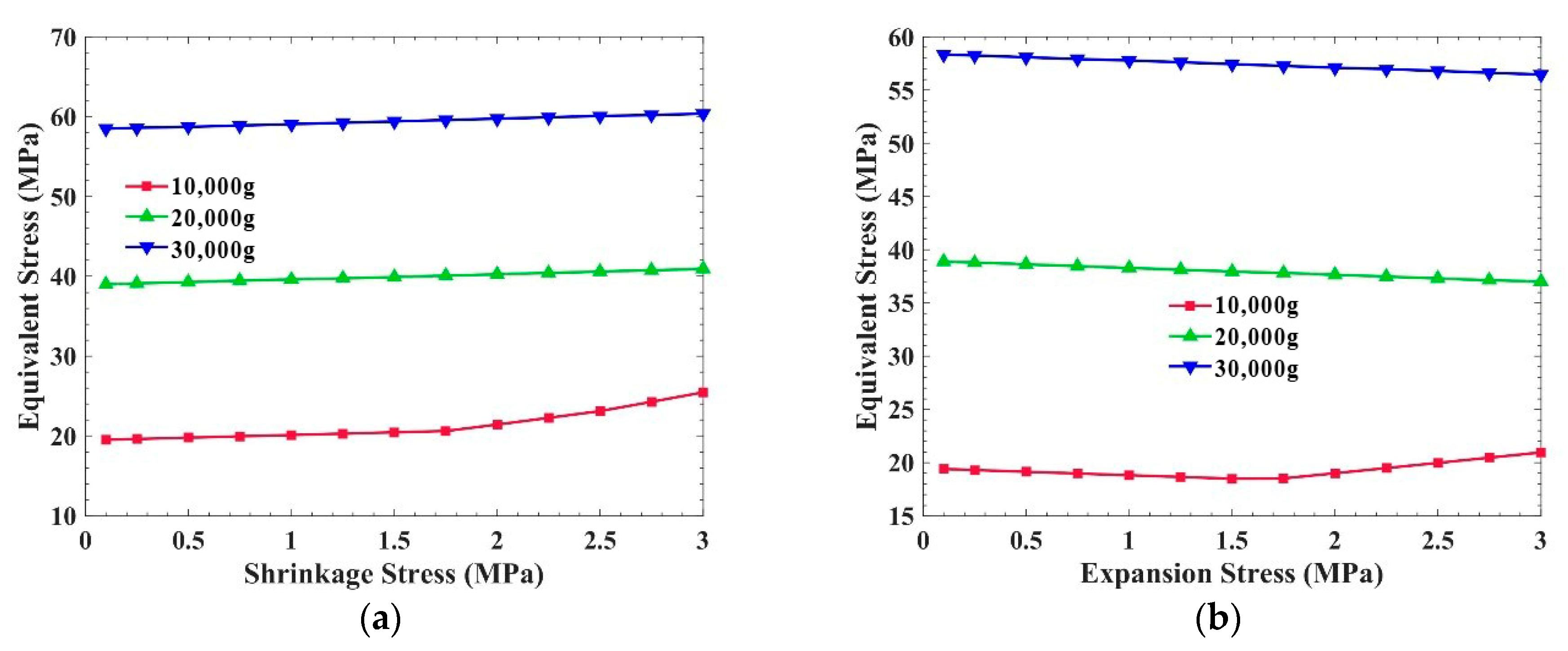 Sensors 21 02316 g009