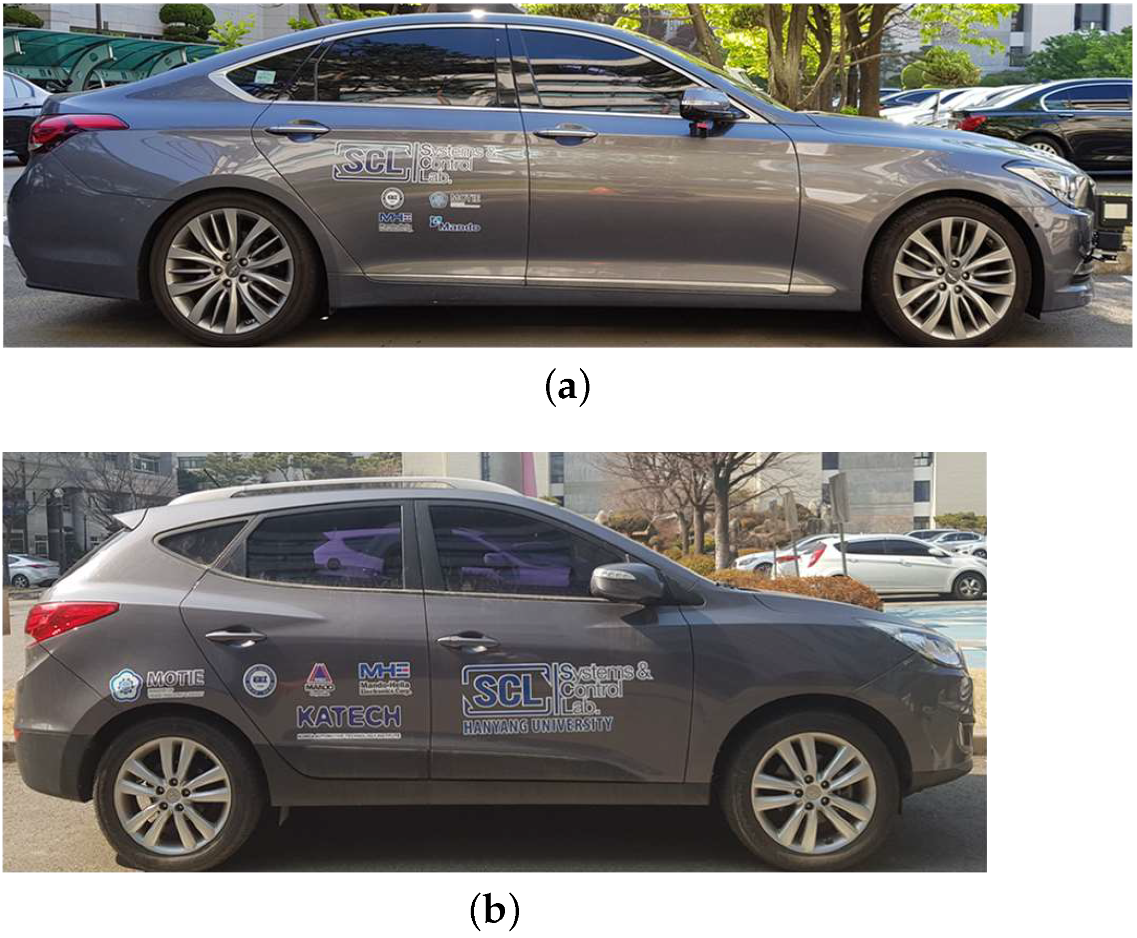 Sensors 21 02317 g004