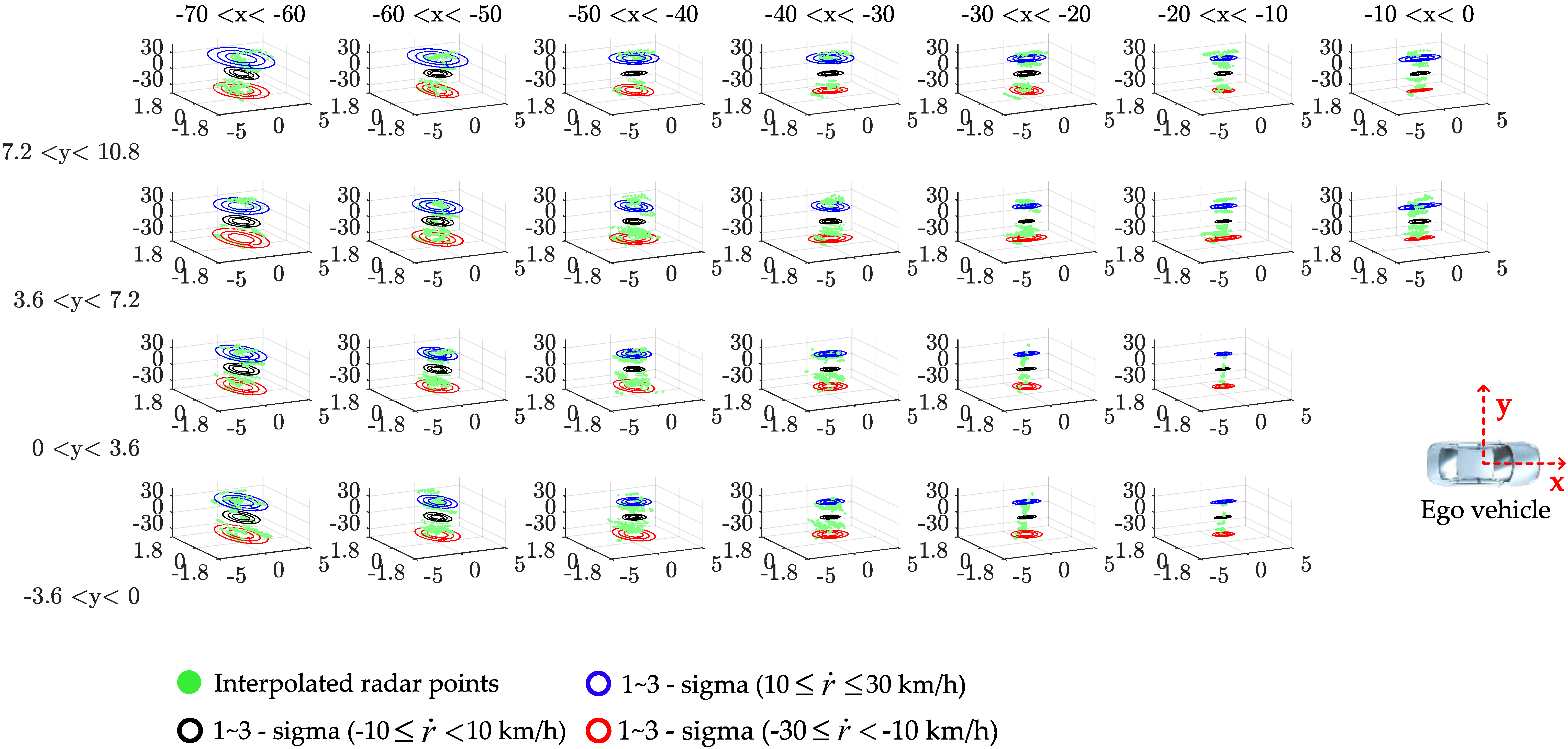 Sensors 21 02317 g006