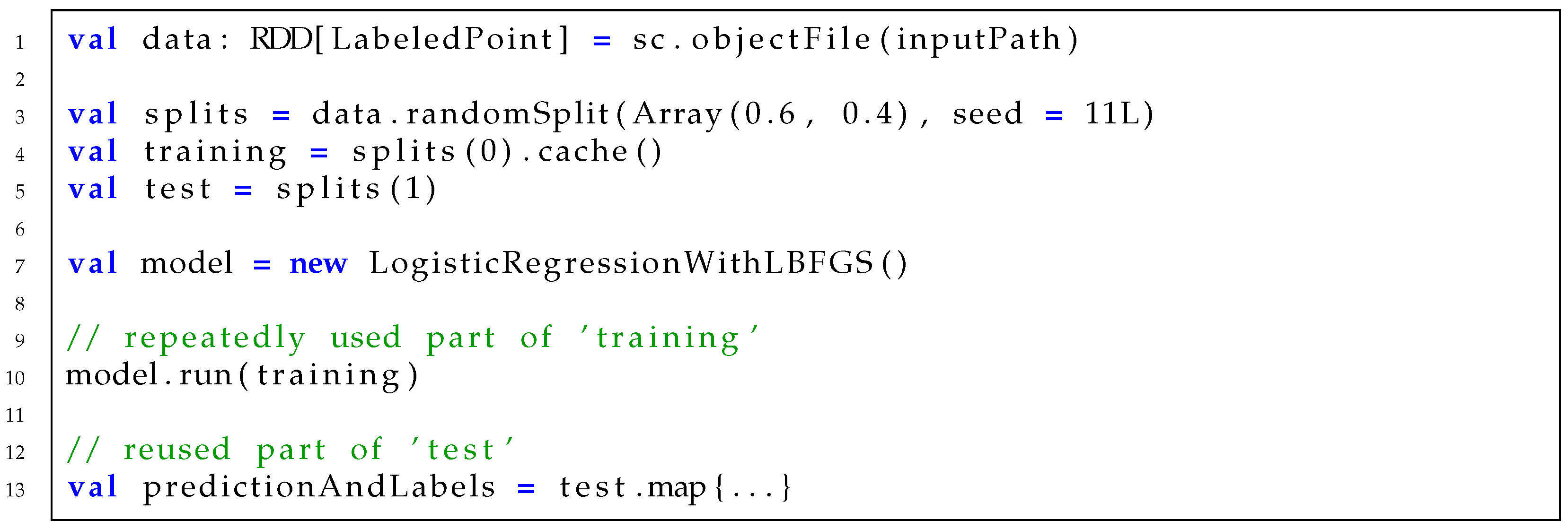 Sensors 21 02321 g001