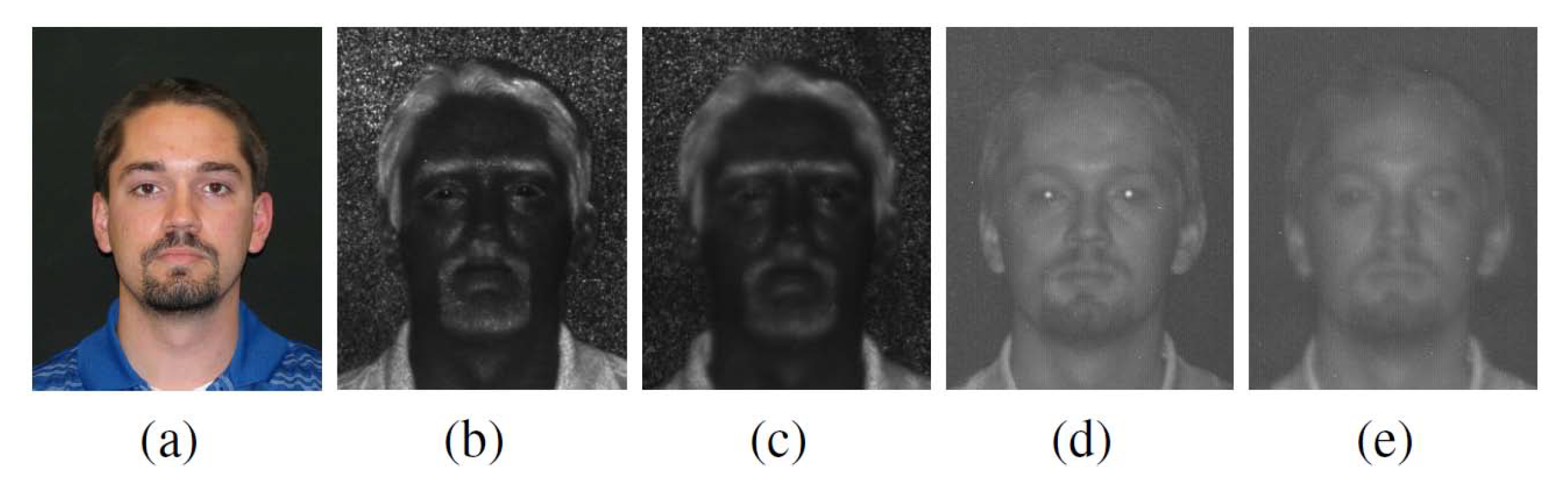 Sensors 21 02322 g007 Sensors 21 02322 g007