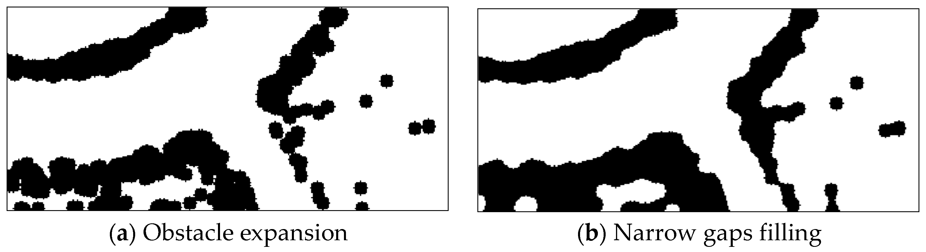 Sensors 21 02323 g006