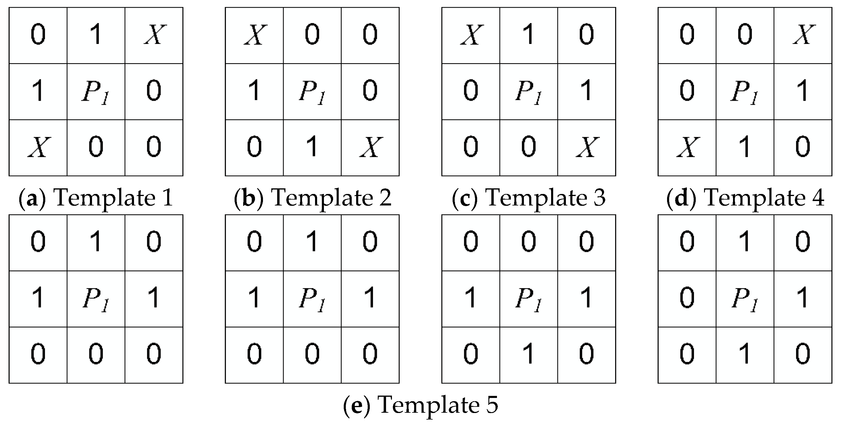 Sensors 21 02323 g009