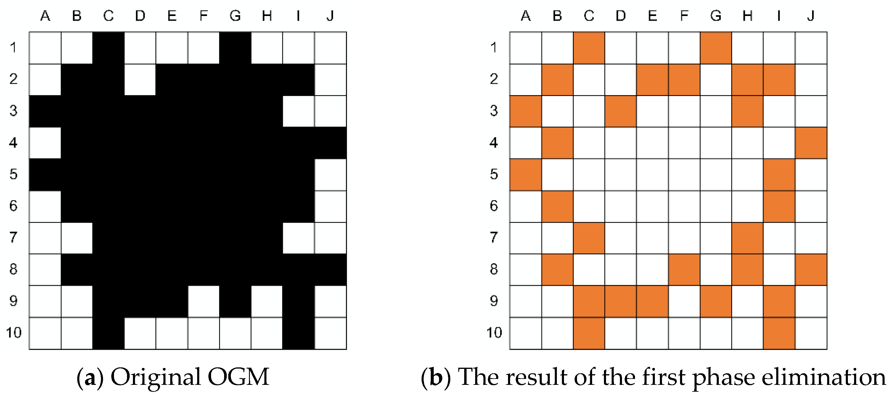 Sensors 21 02323 g013a