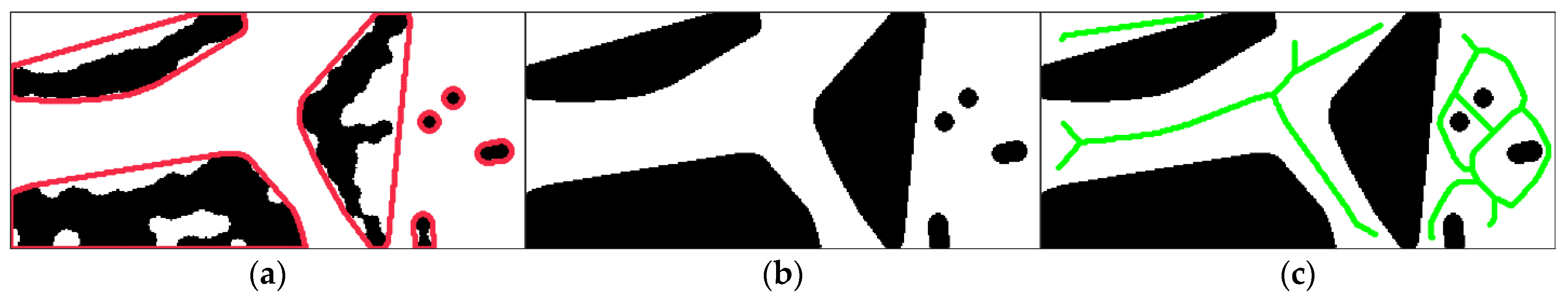 Sensors 21 02323 g014