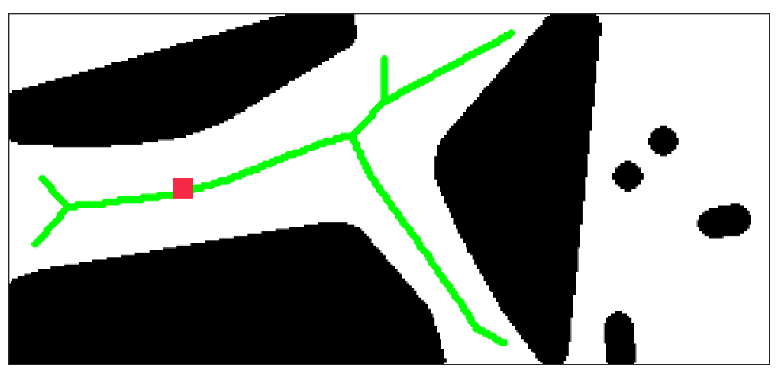 Sensors 21 02323 g015