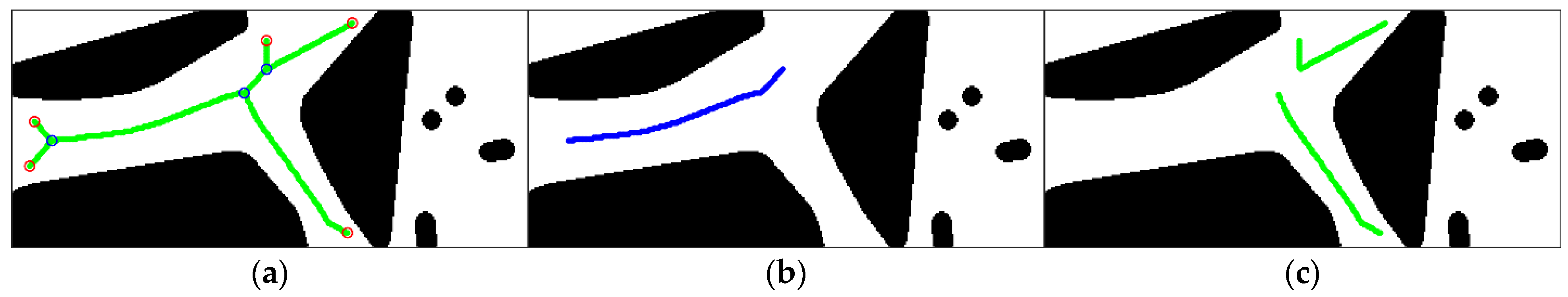 Sensors 21 02323 g016