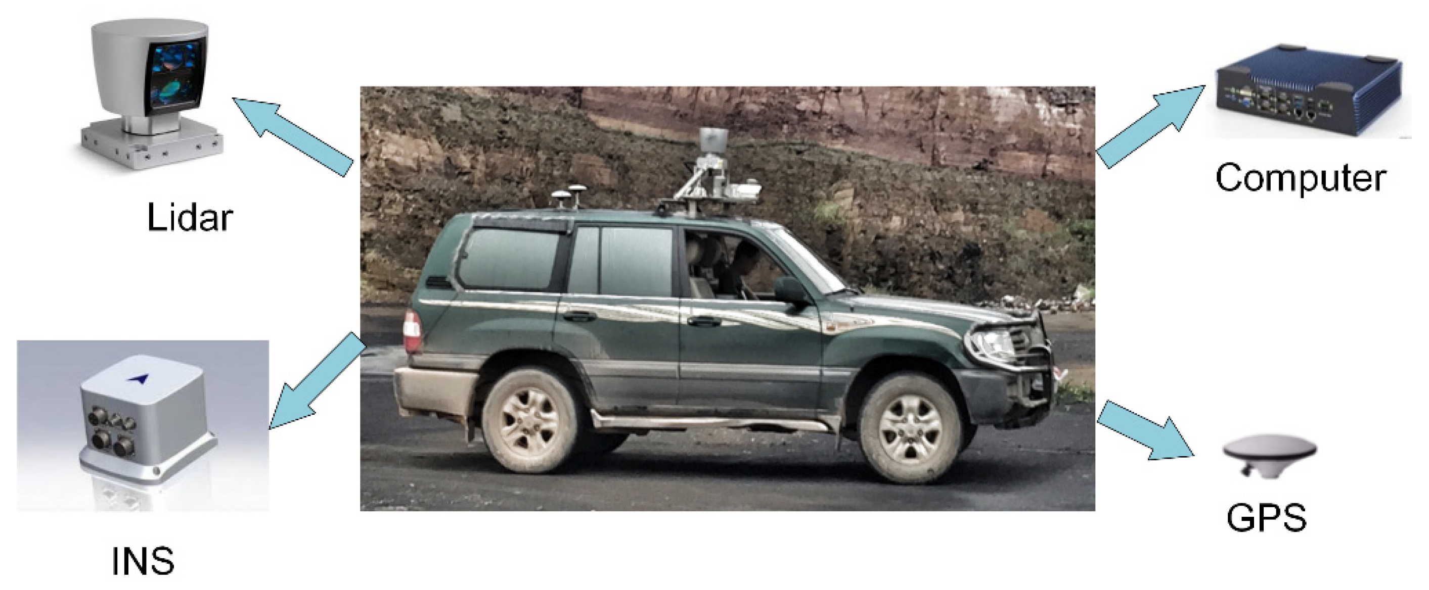 Sensors 21 02323 g023