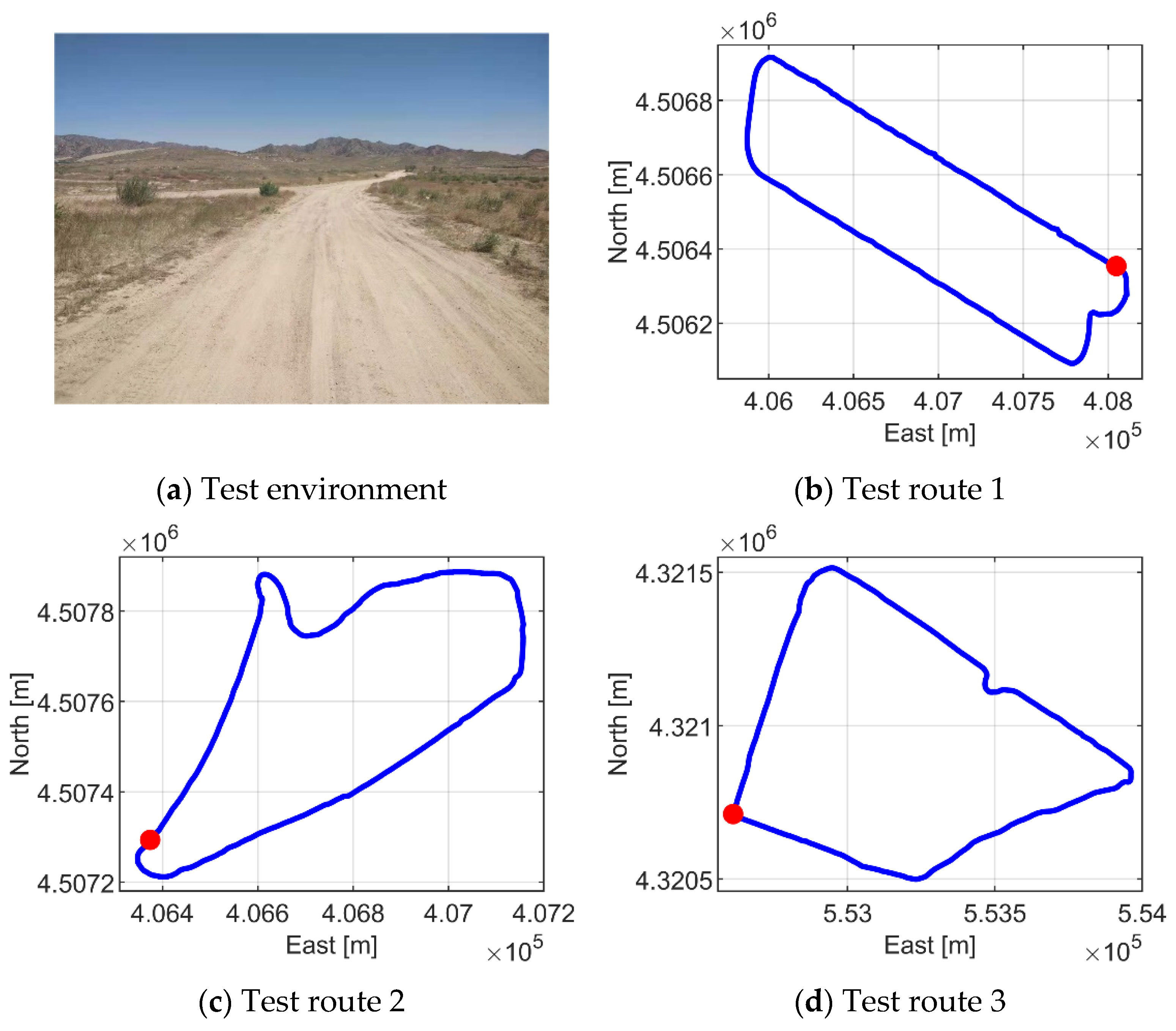 Sensors 21 02323 g025