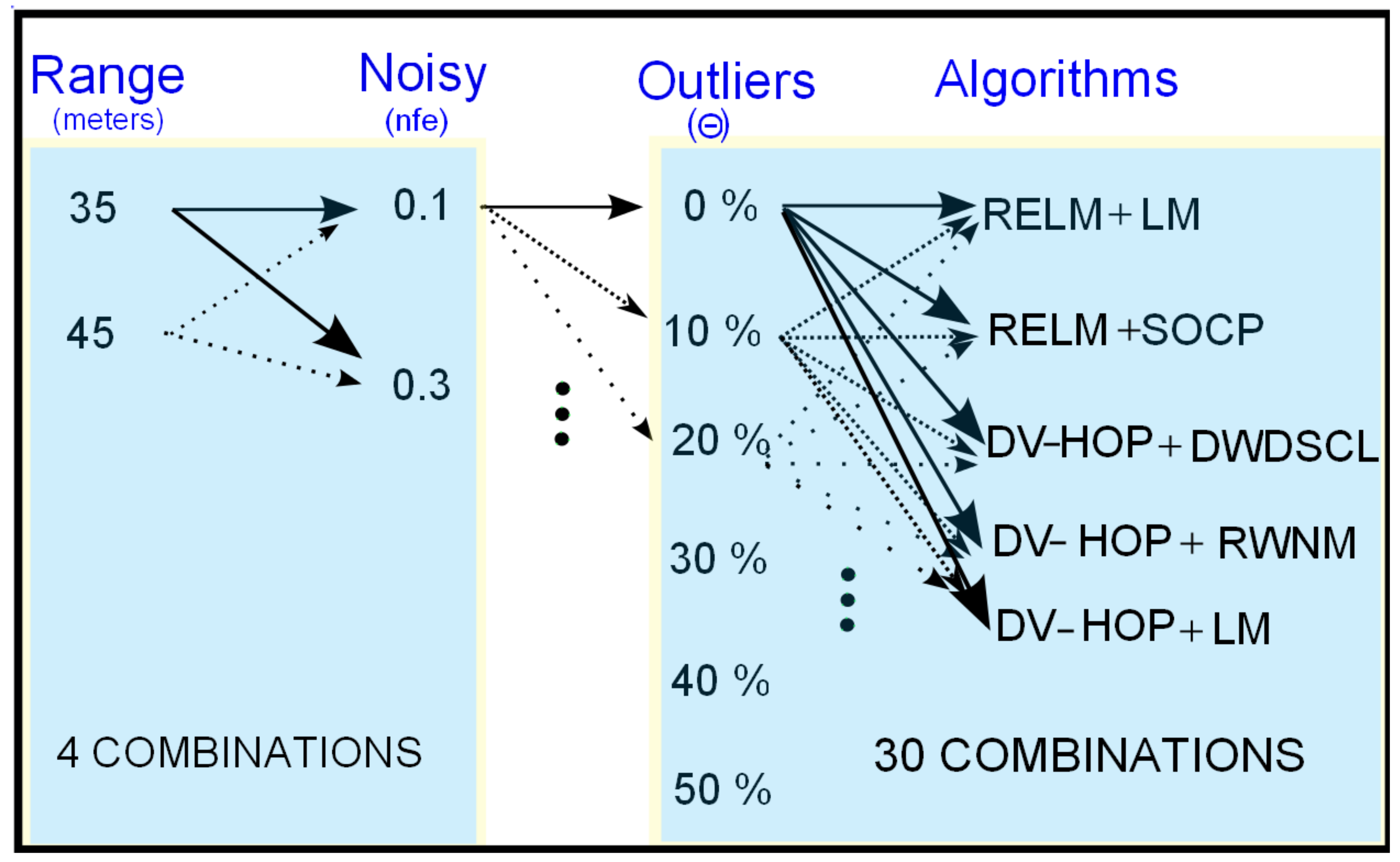 Sensors 21 02324 g002 Sensors 21 02324 g002