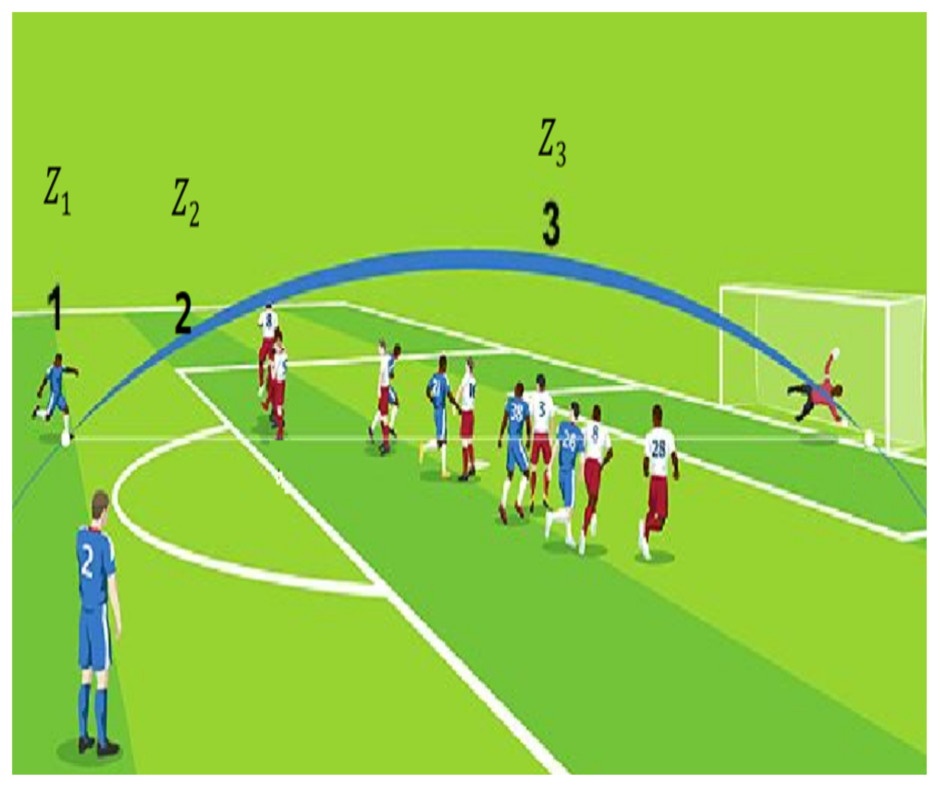 Sensors 21 02325 g002