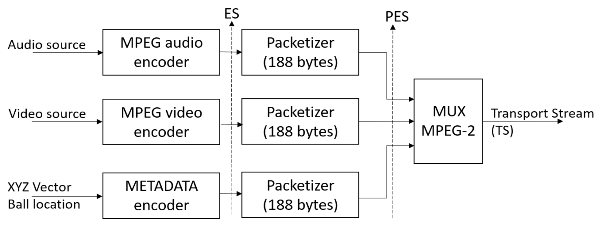 Sensors 21 02325 g013