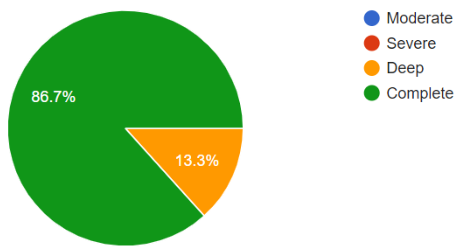 Sensors 21 02325 g014
