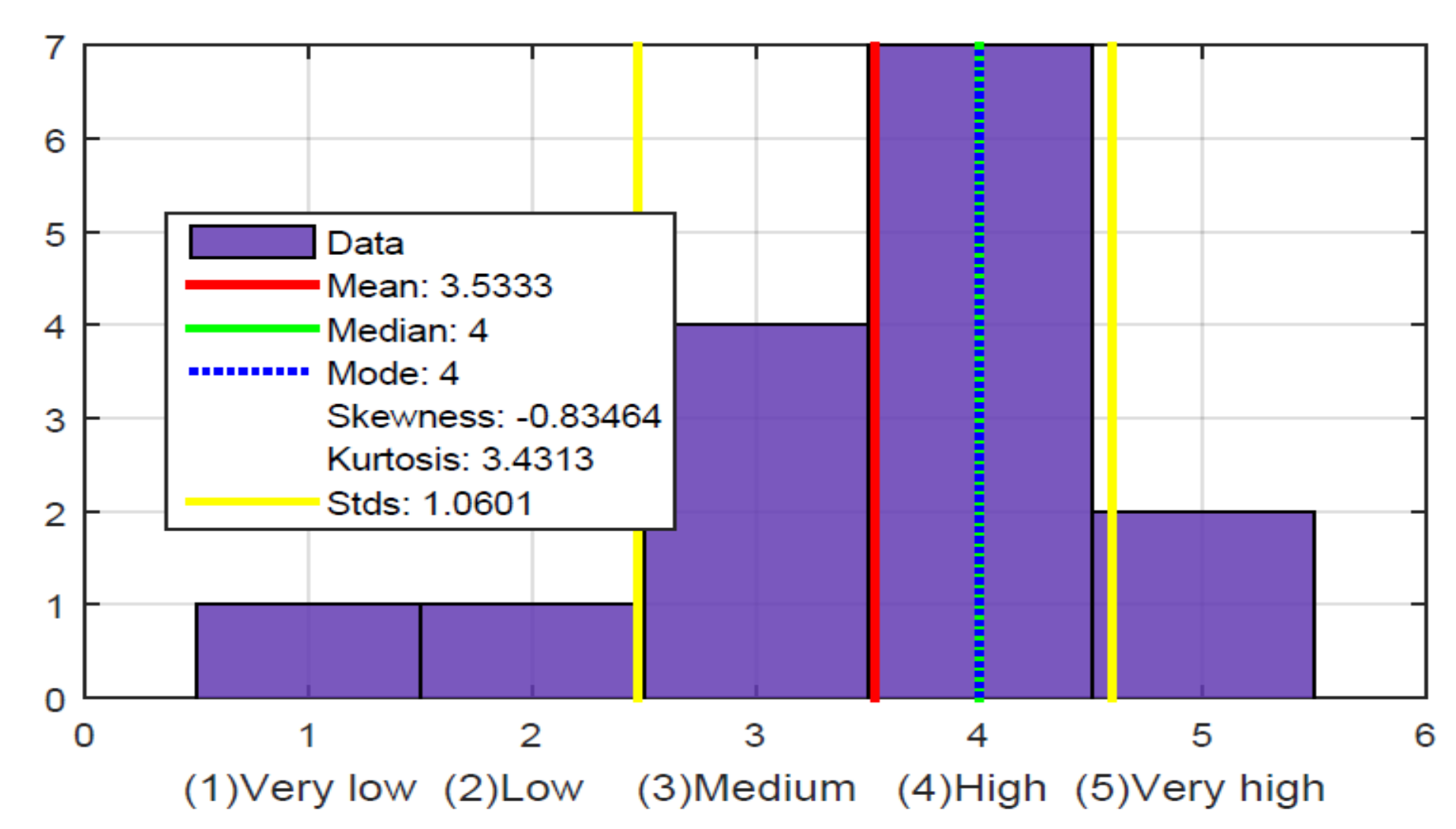 Sensors 21 02325 g017