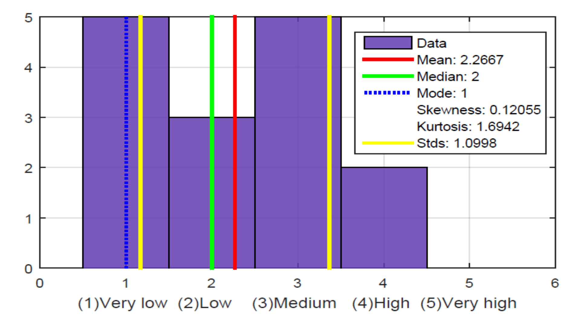 Sensors 21 02325 g018