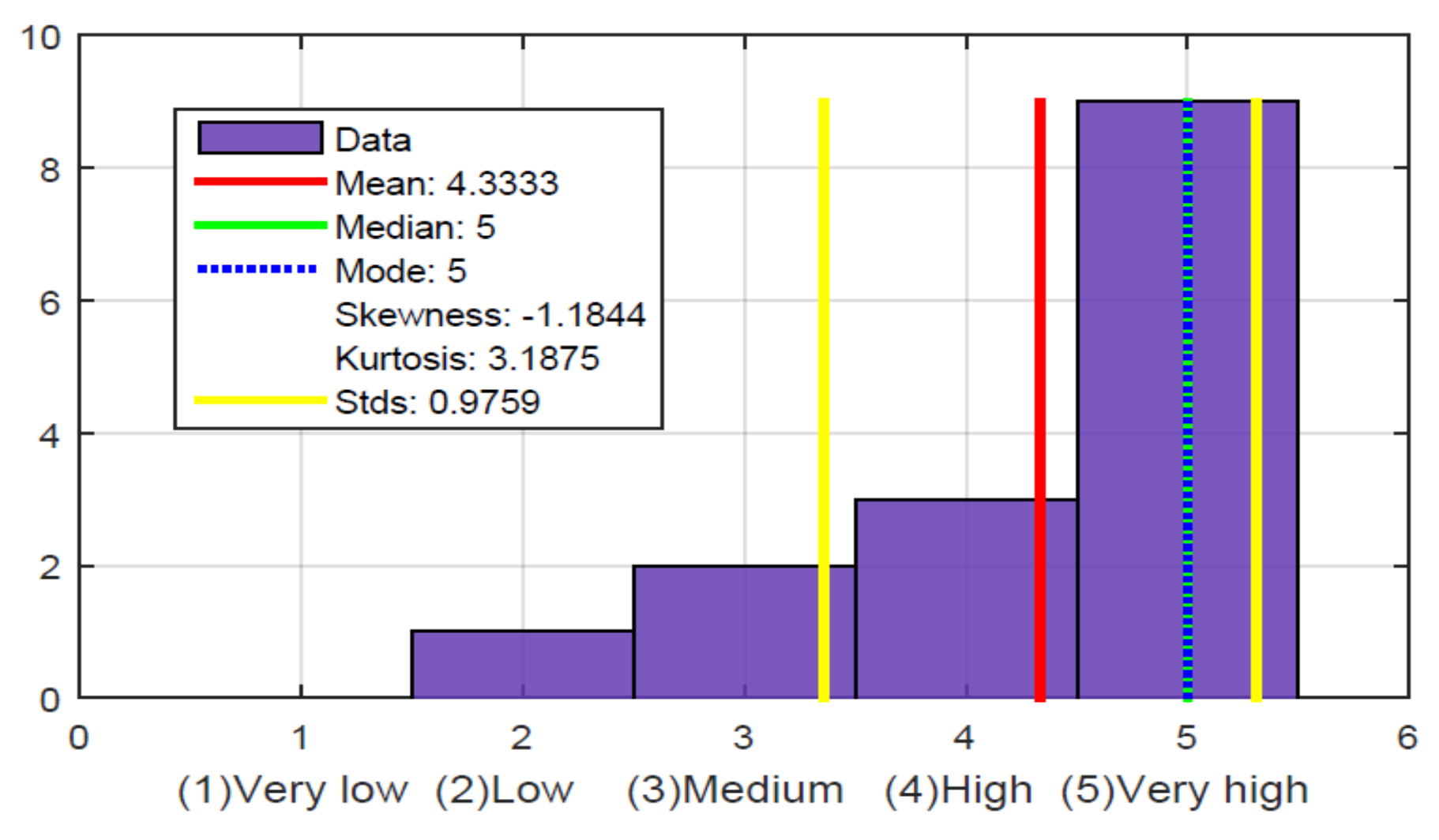 Sensors 21 02325 g019