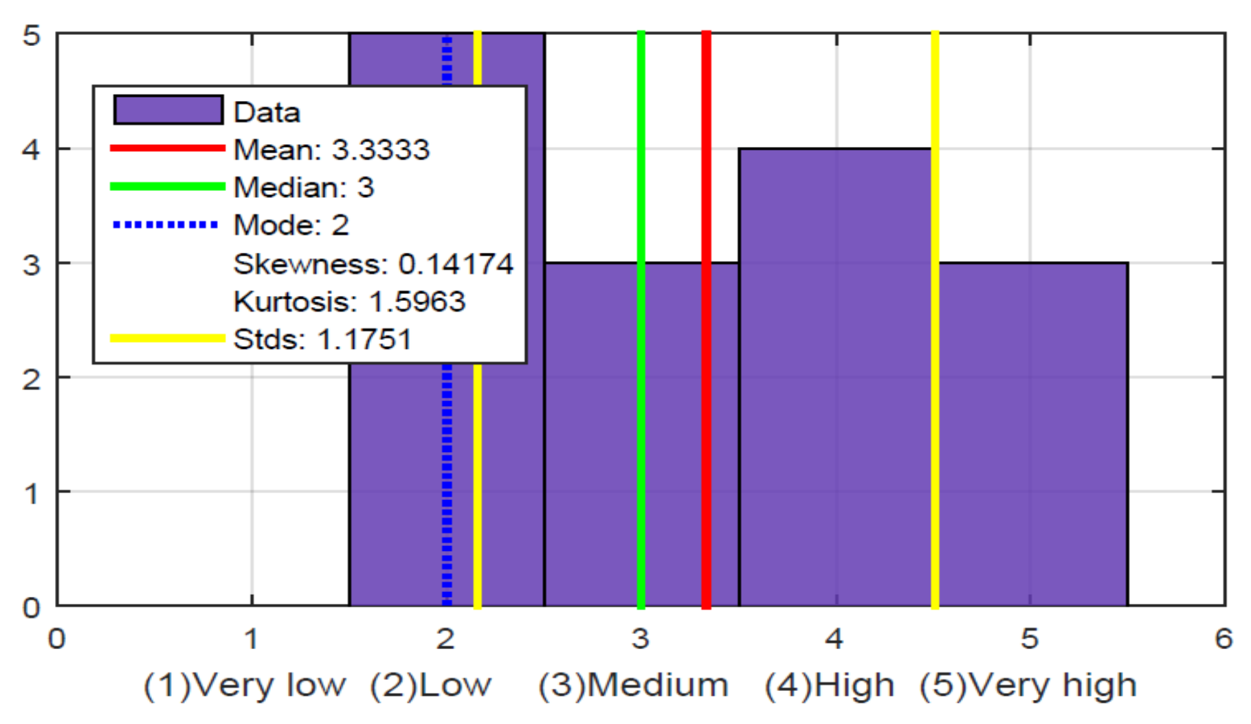 Sensors 21 02325 g021