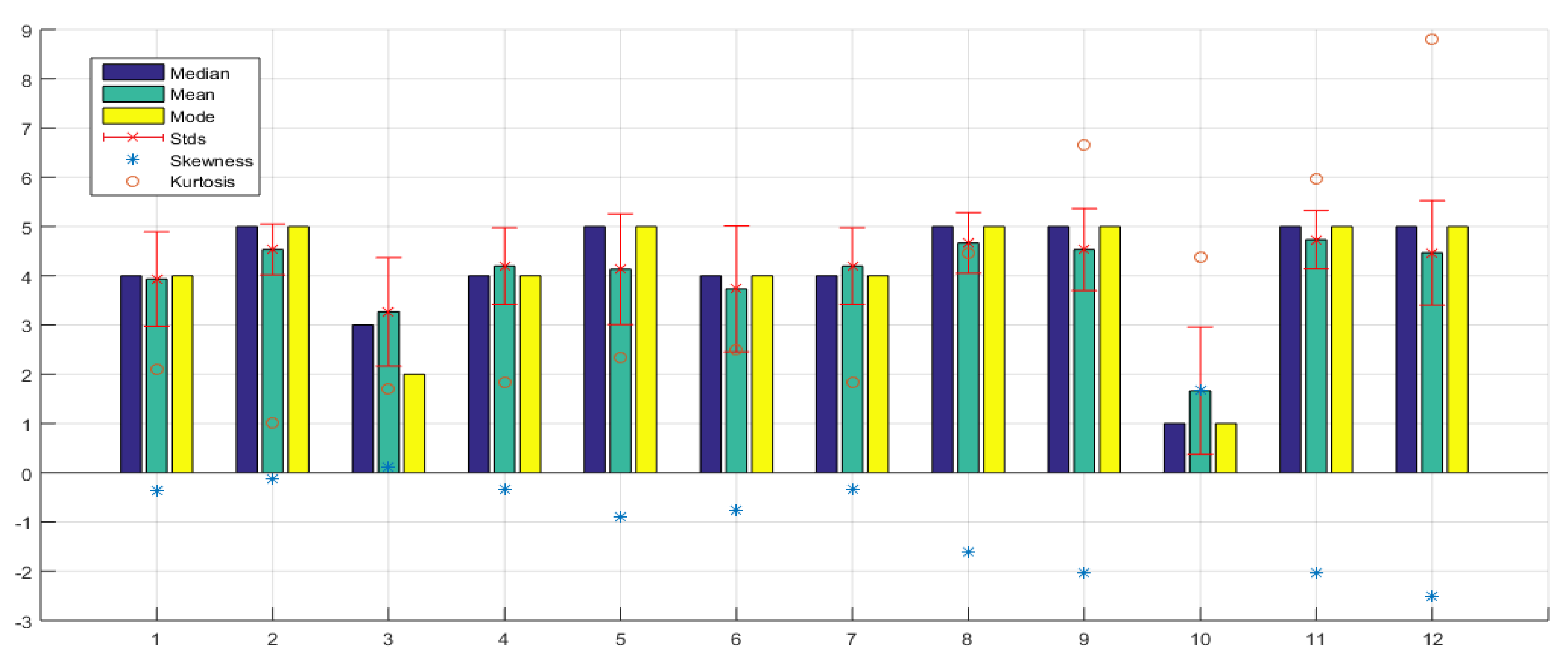 Sensors 21 02325 g022