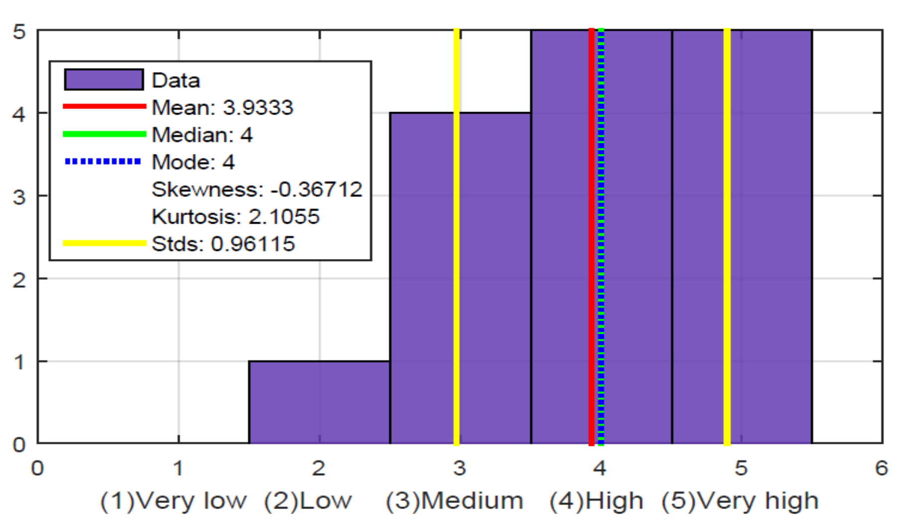 Sensors 21 02325 g023