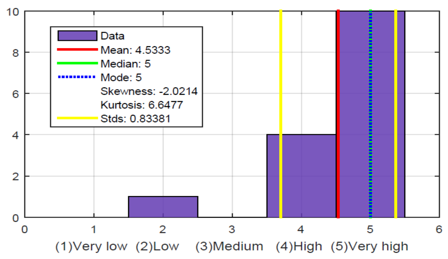 Sensors 21 02325 g024