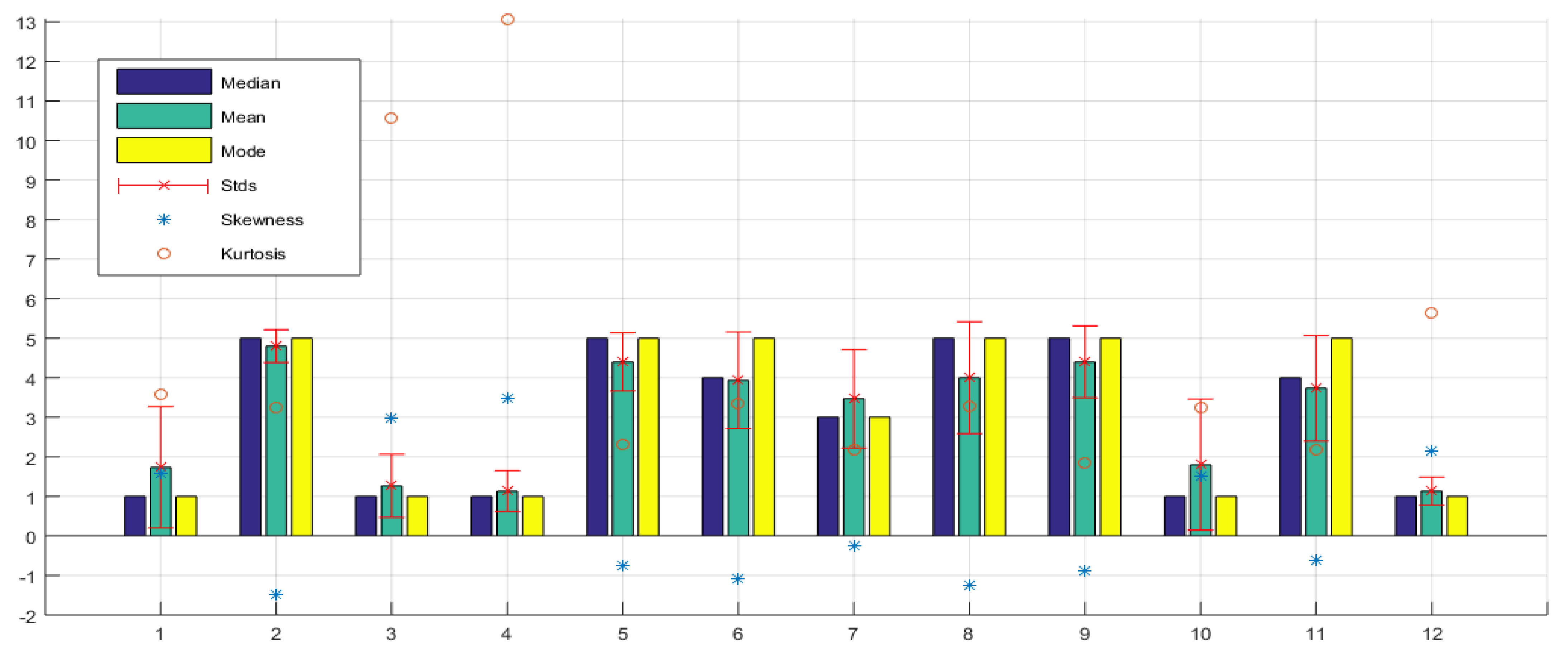 Sensors 21 02325 g025
