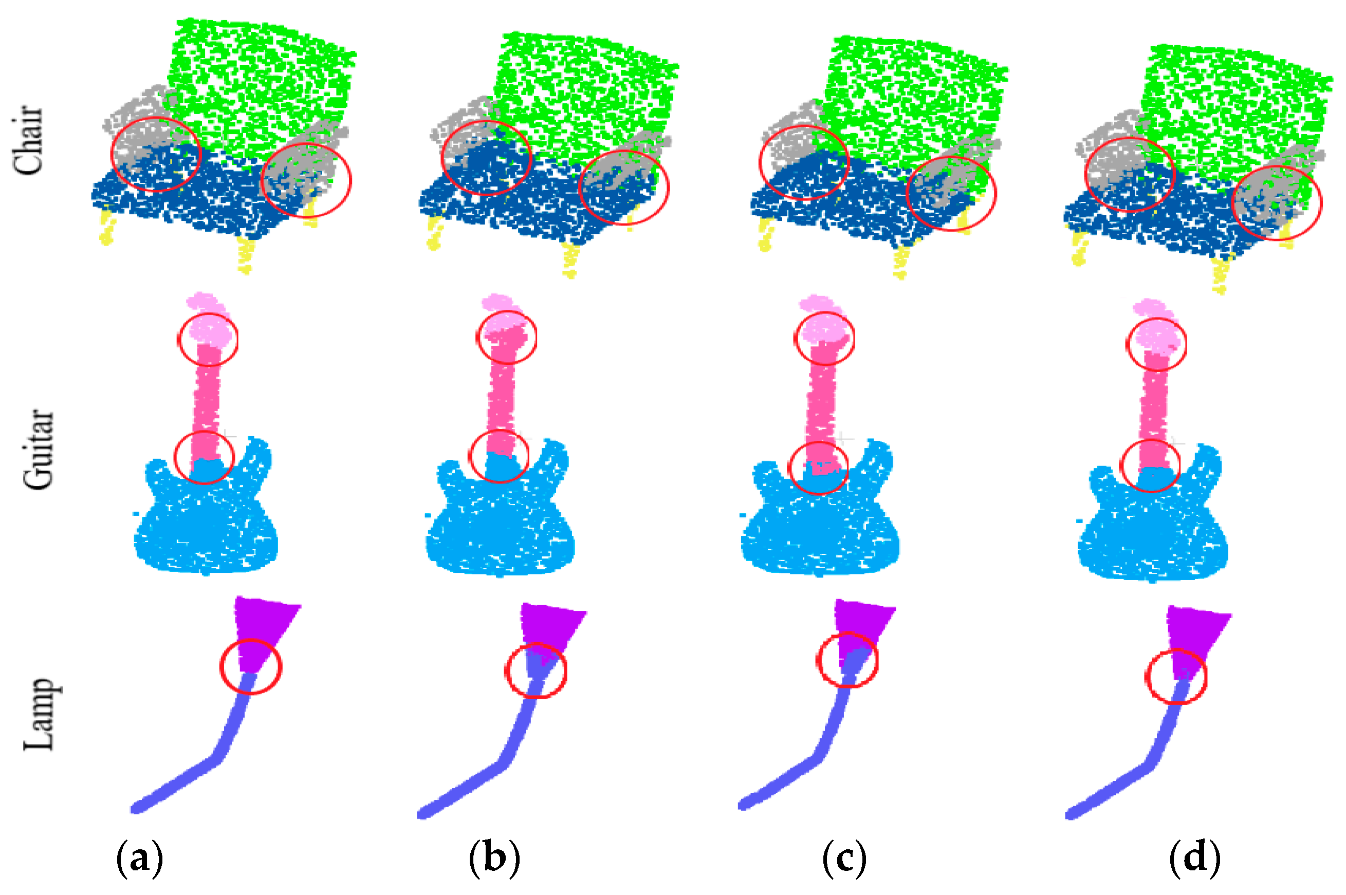 Sensors 21 02327 g011