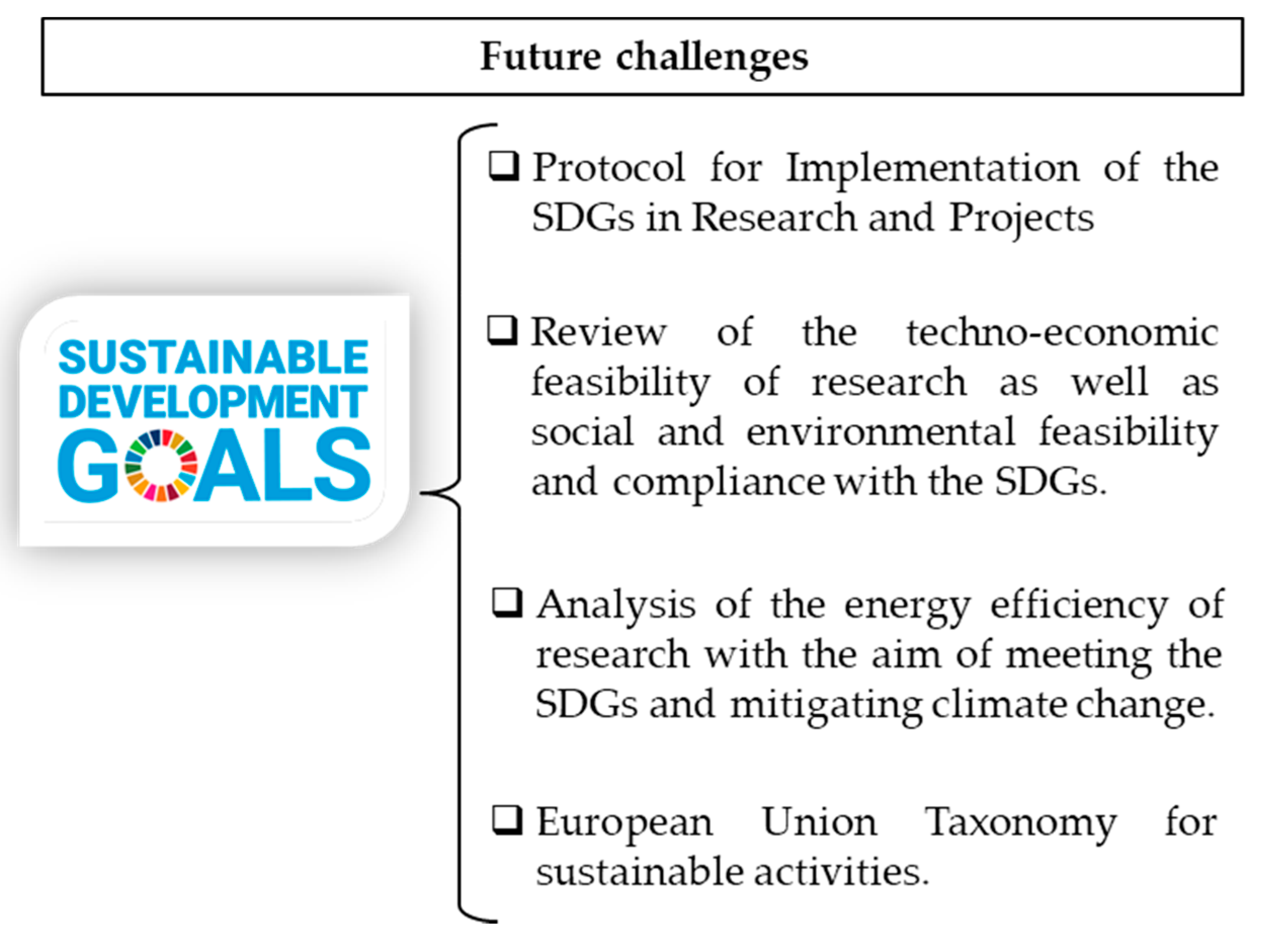 Sensors 21 02330 g007