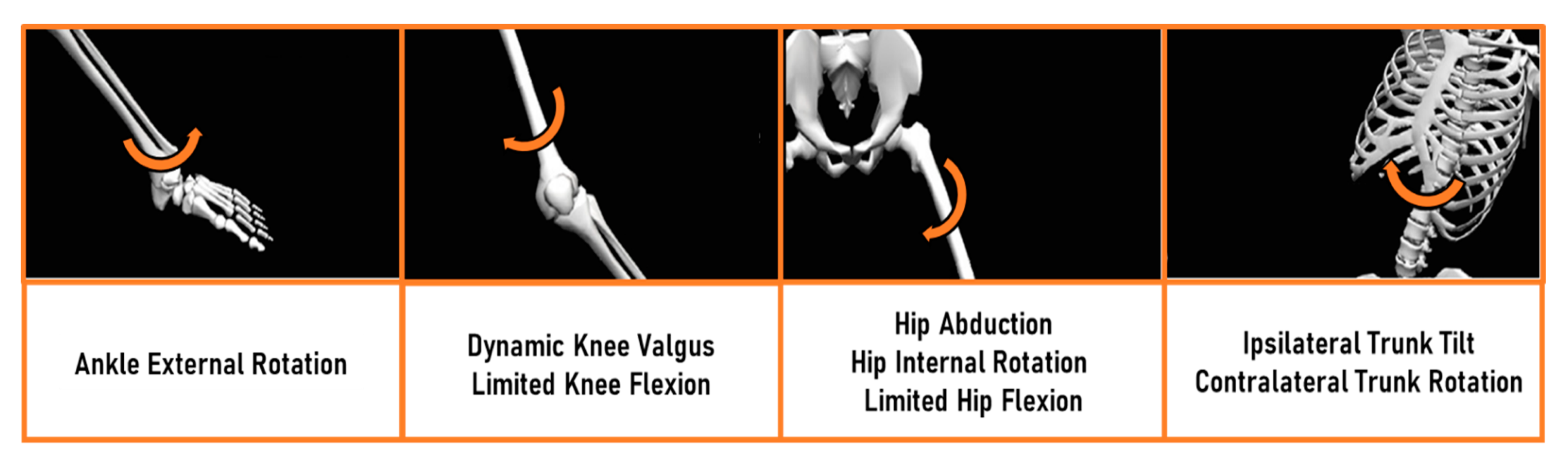 Sensors 21 02331 g002