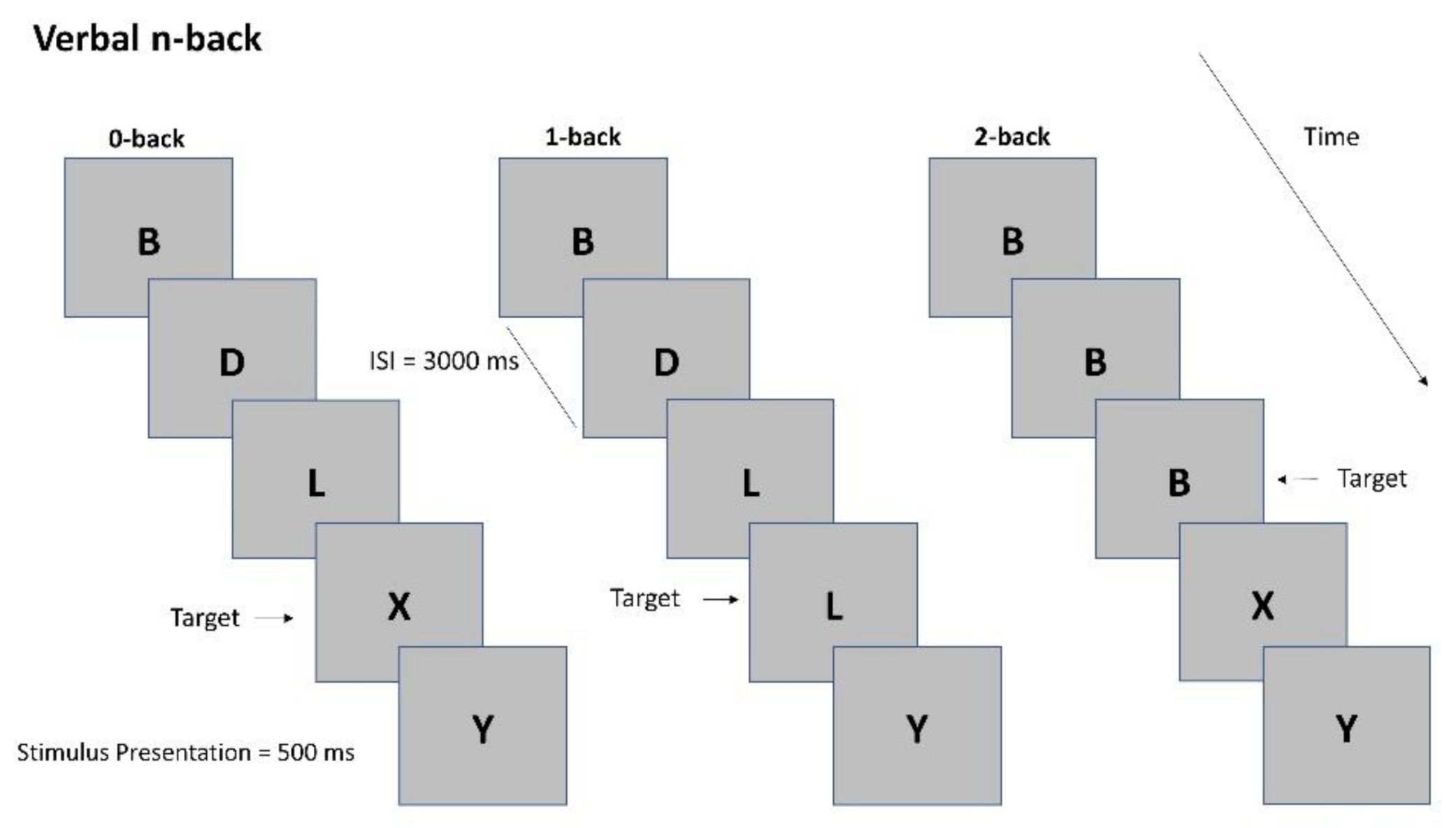 Sensors 21 02332 g001 Sensors 21 02332 g001