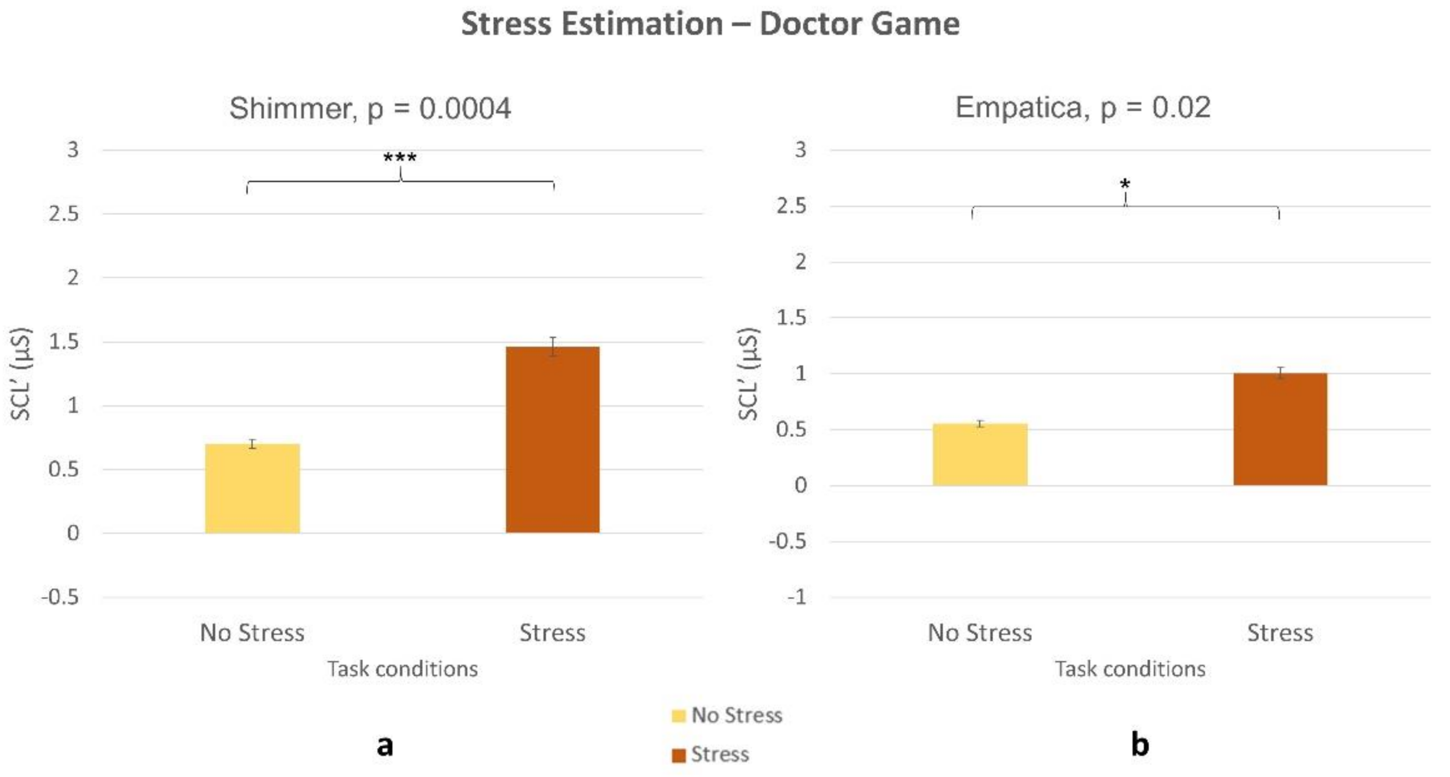 Sensors 21 02332 g014 Sensors 21 02332 g014