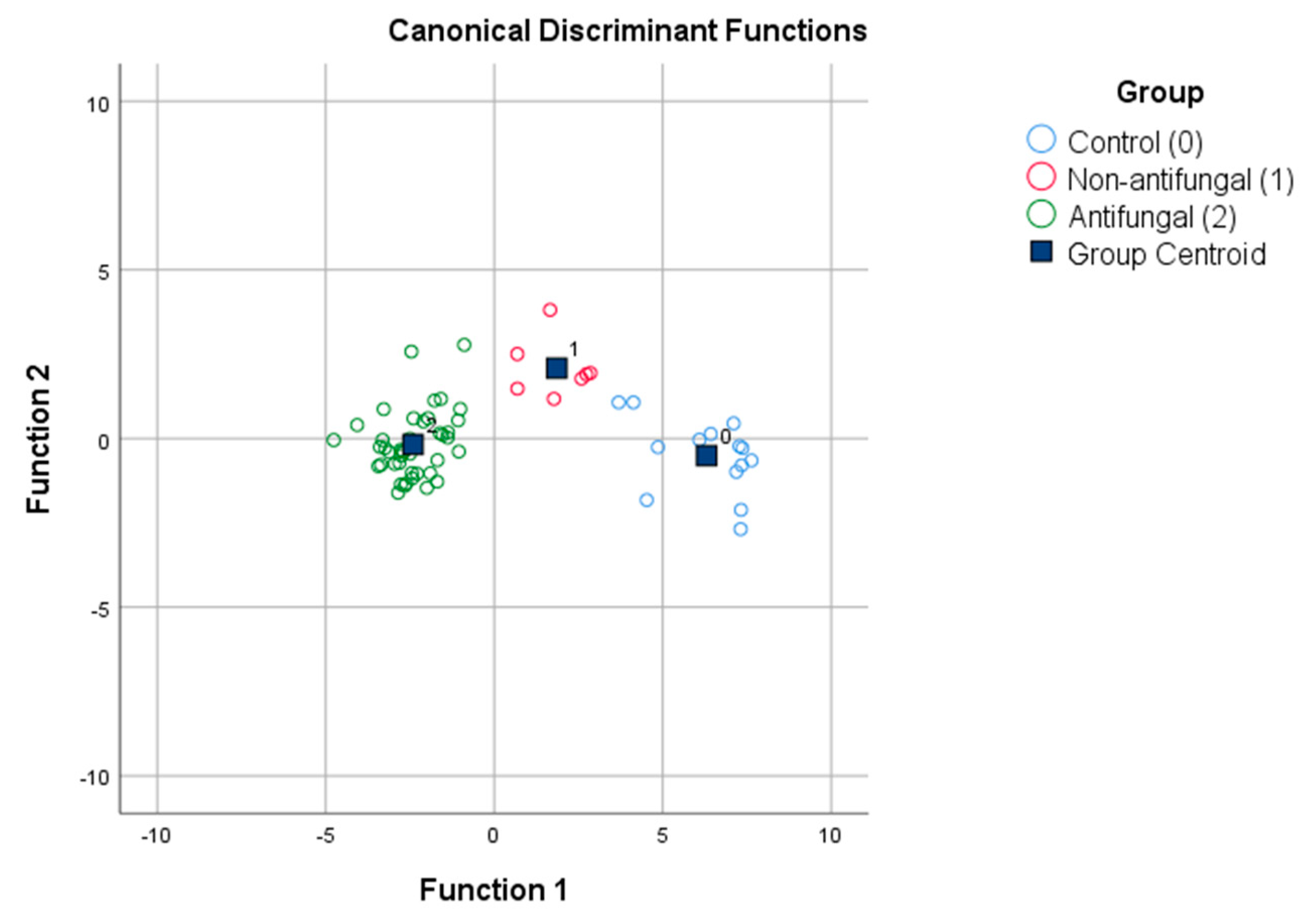 Sensors 21 02334 g002