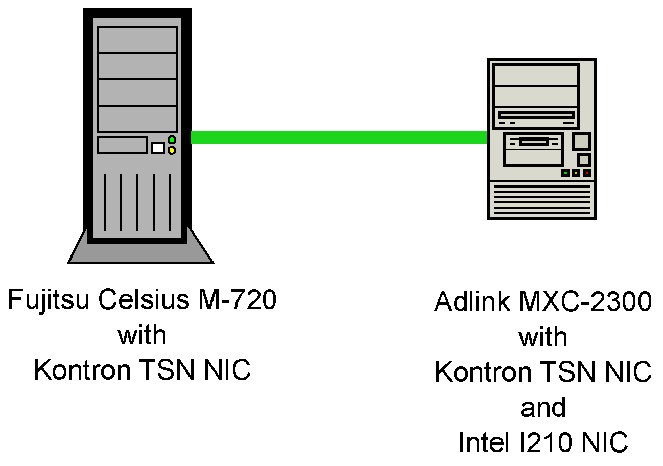 Sensors 21 02337 g016