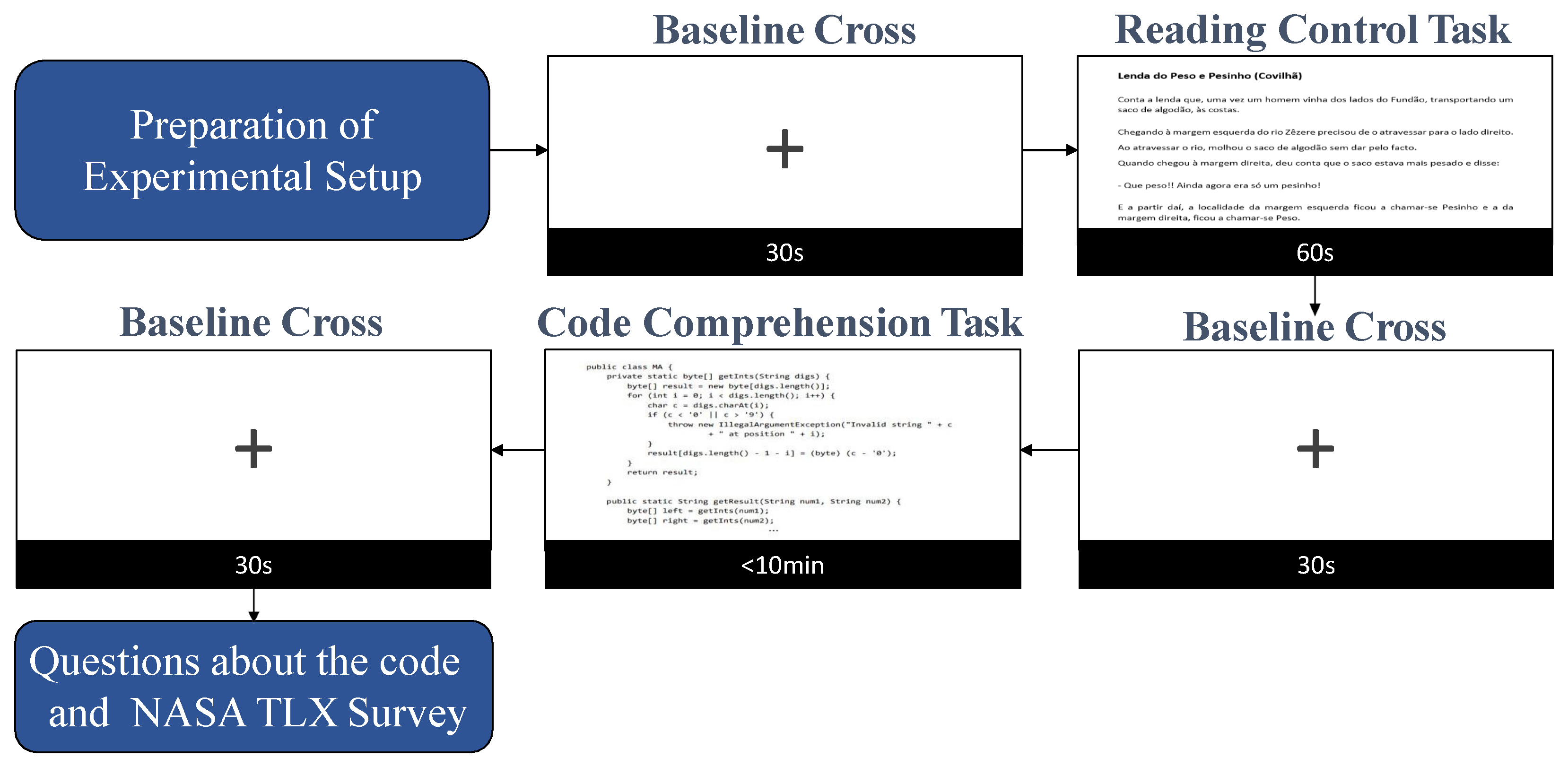Sensors 21 02338 g001